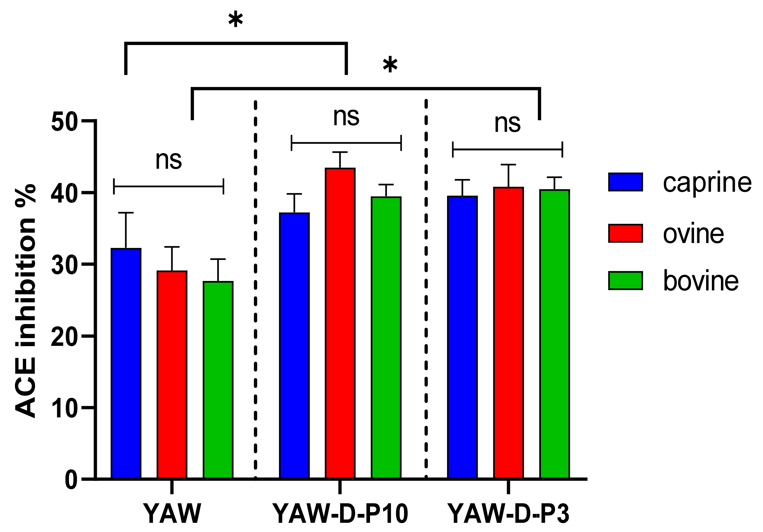 Applsci 14 06885 g002
