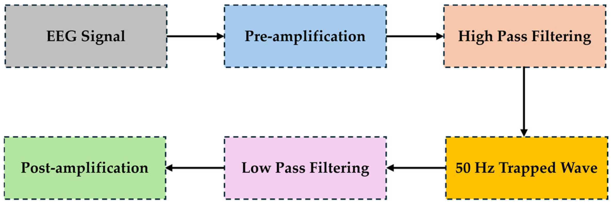 Applsci 14 06886 g002