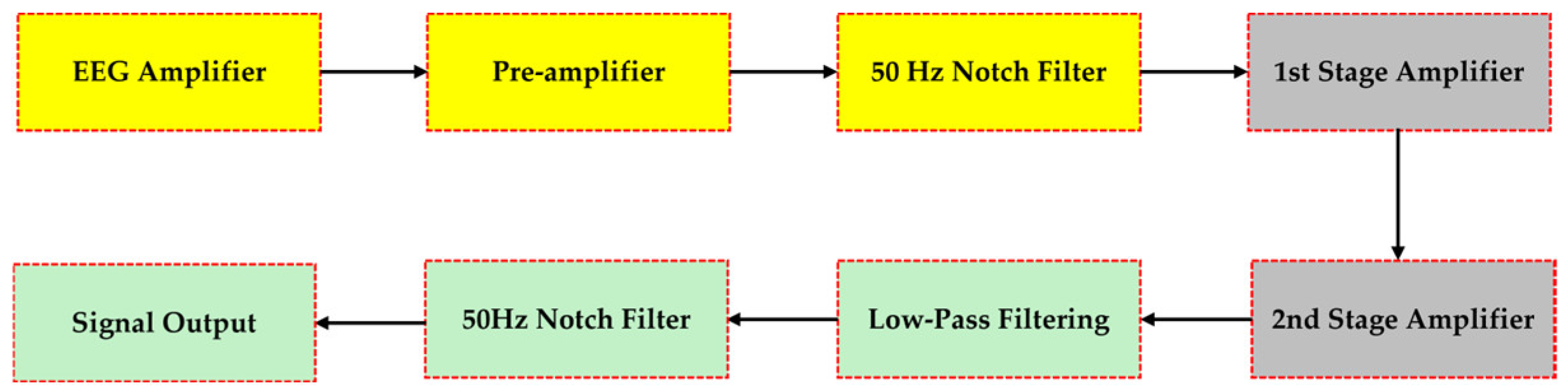 Applsci 14 06886 g004