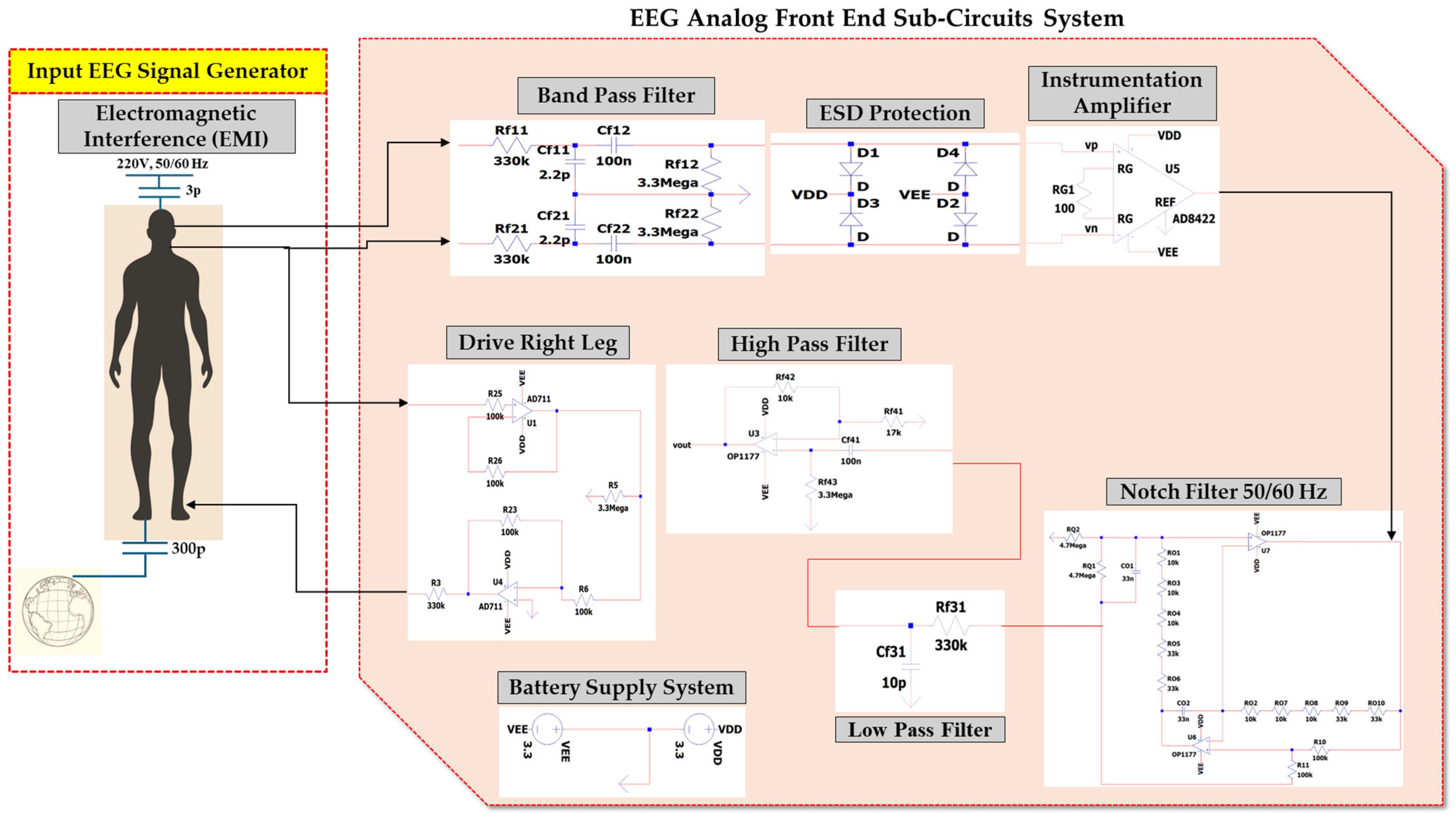 Applsci 14 06886 g005
