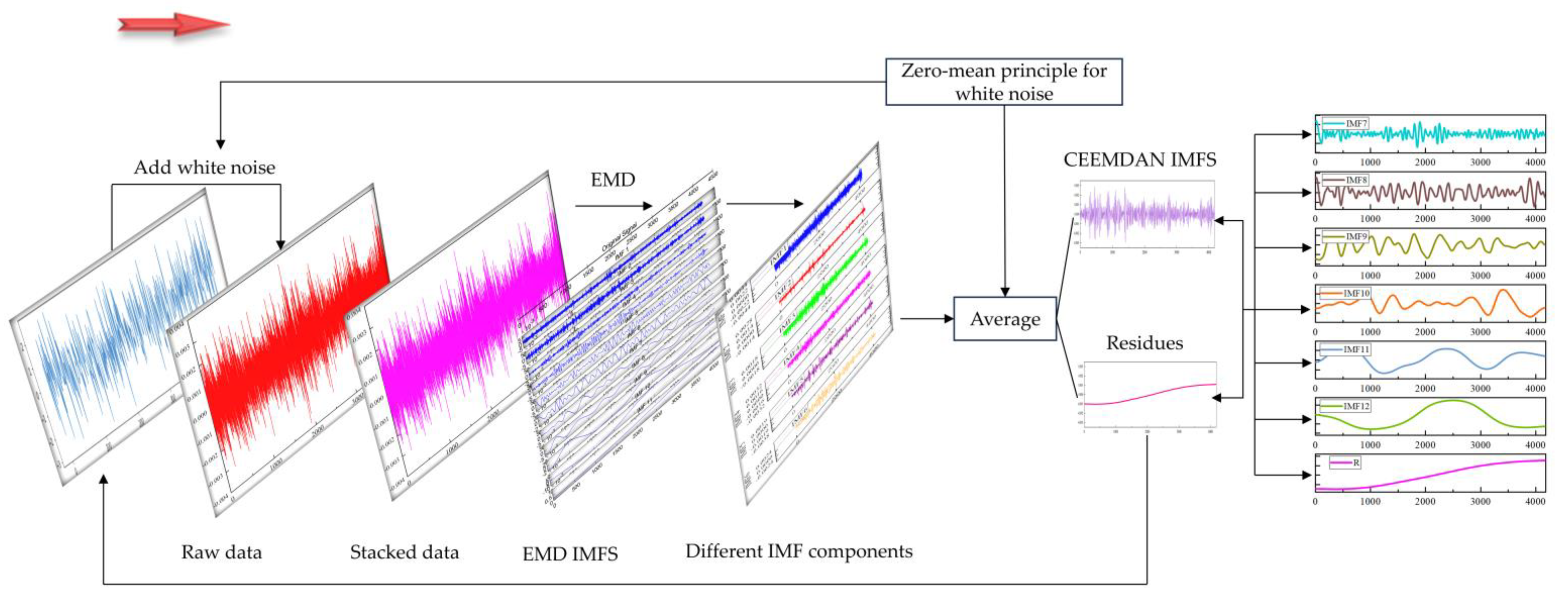 Applsci 14 06889 g001