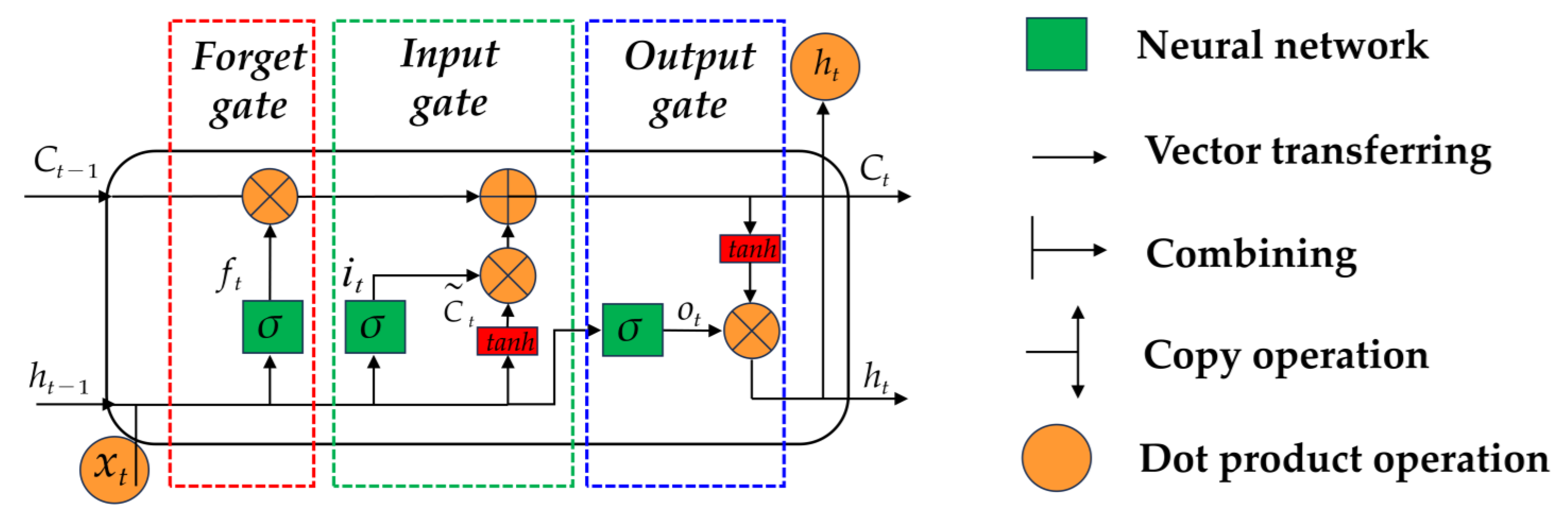Applsci 14 06889 g003