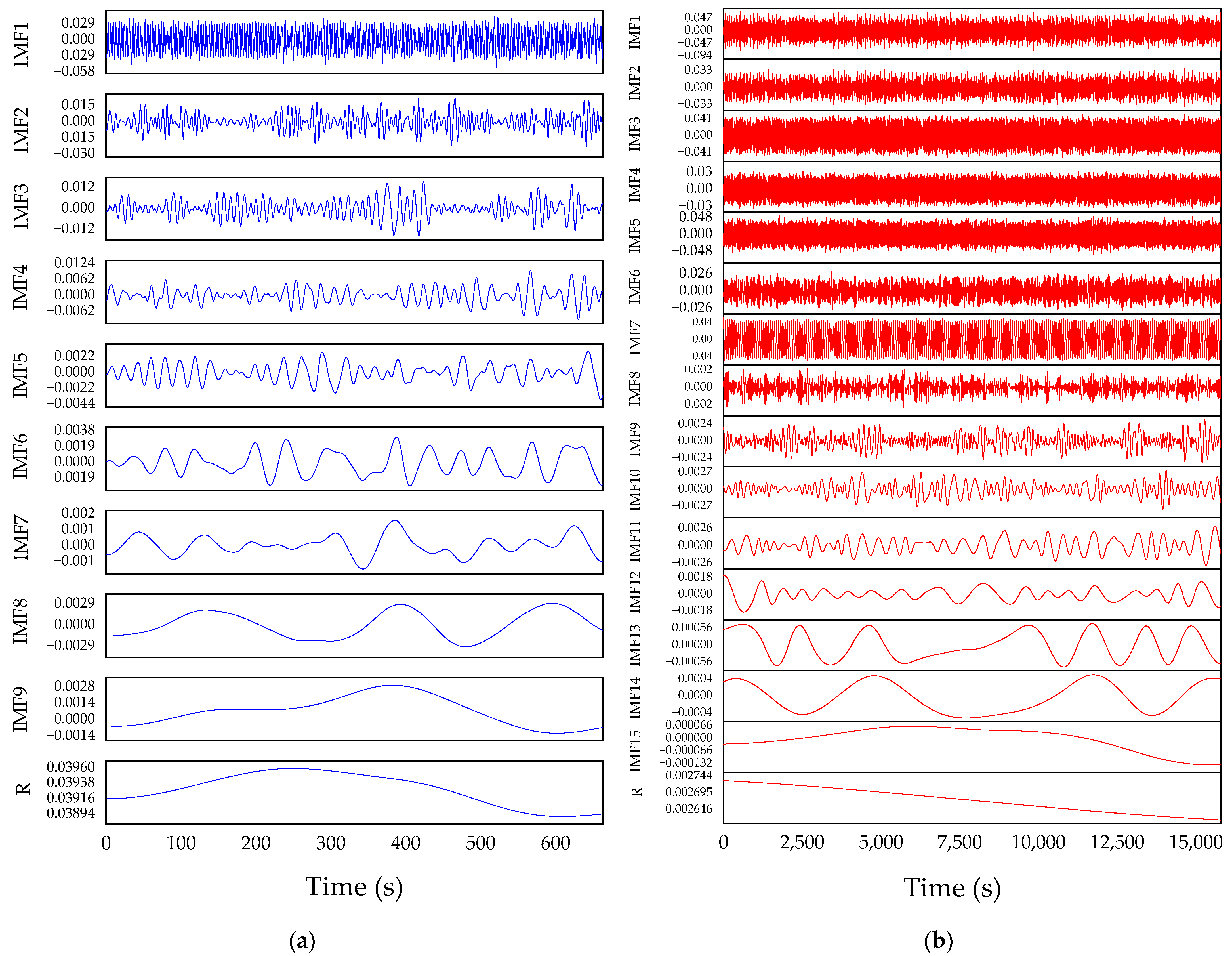 Applsci 14 06889 g008