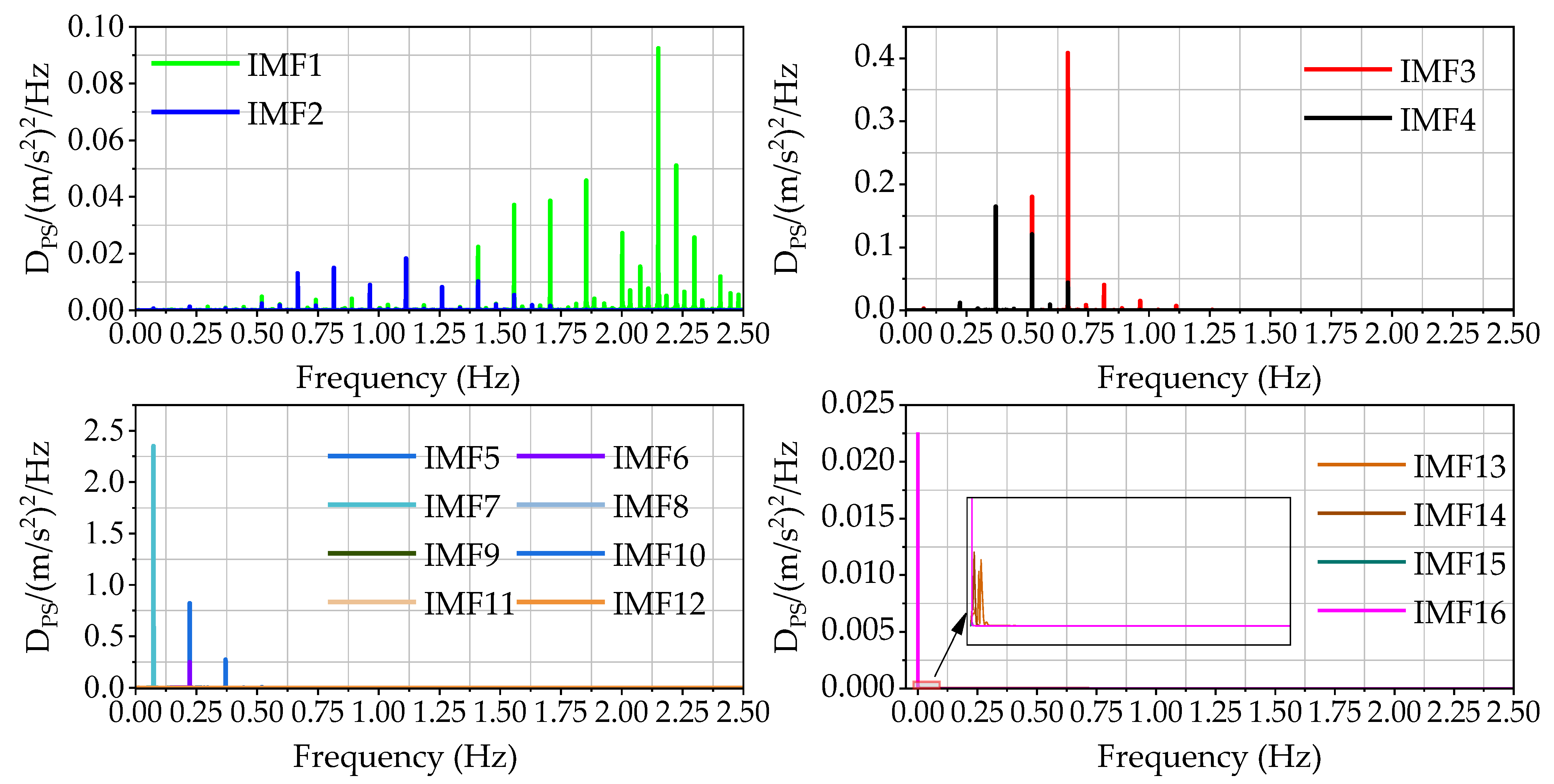 Applsci 14 06889 g010