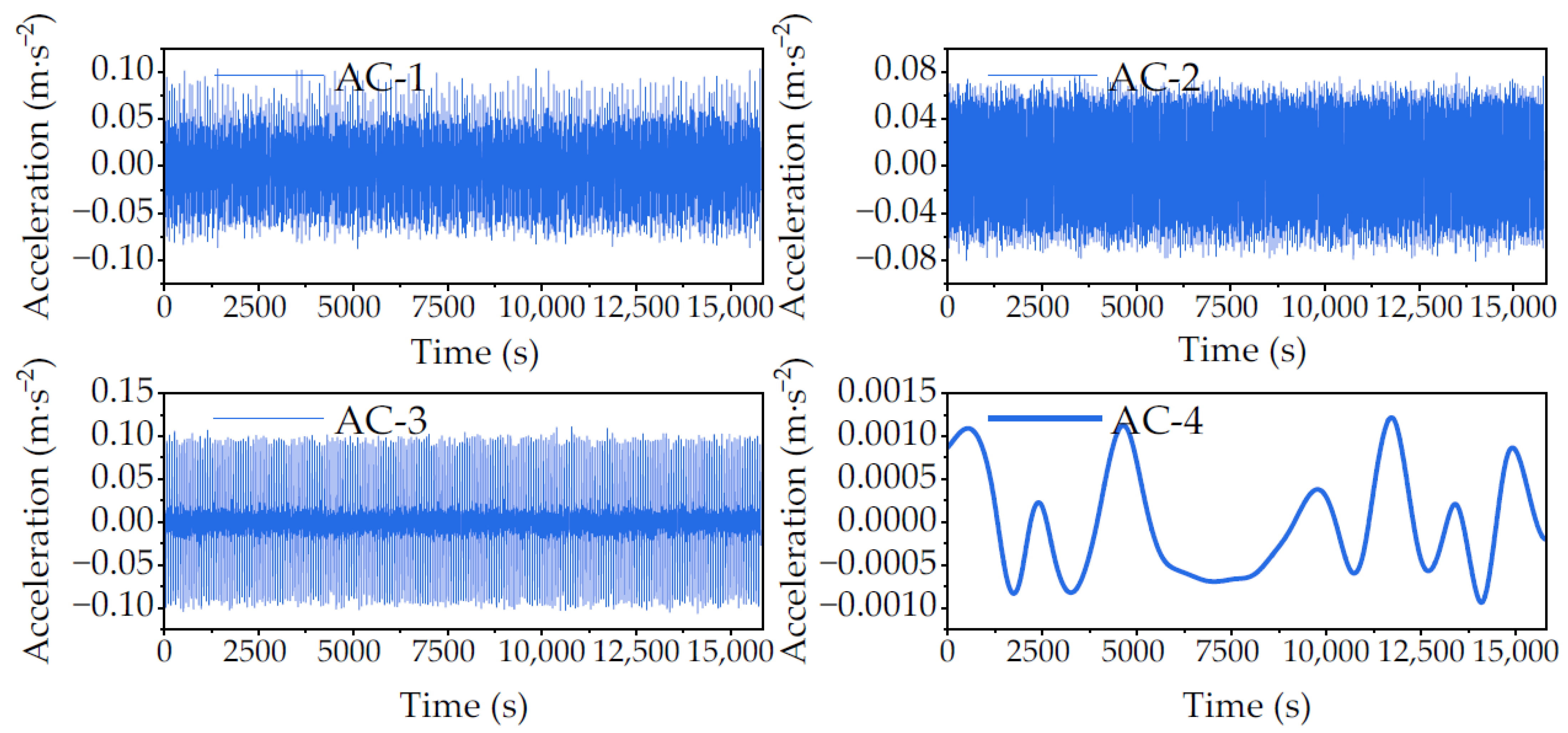Applsci 14 06889 g012