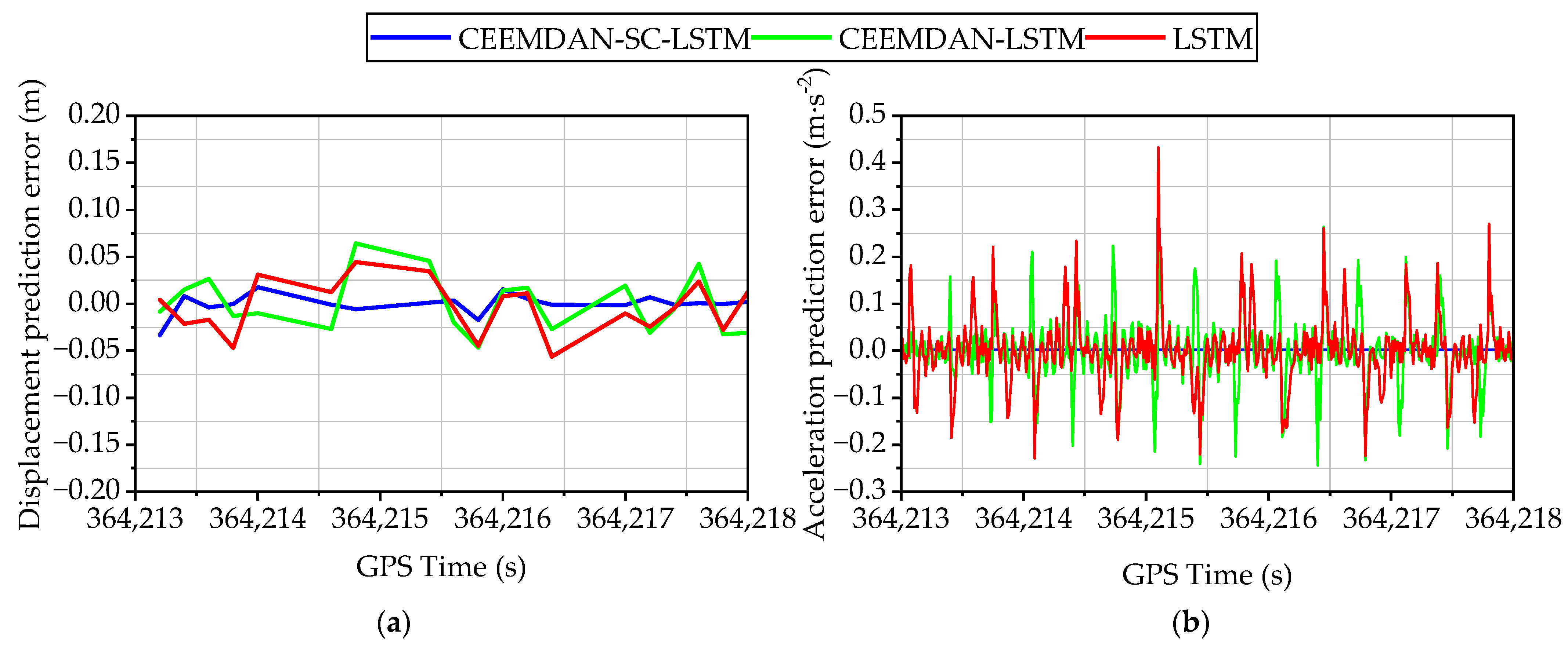 Applsci 14 06889 g014
