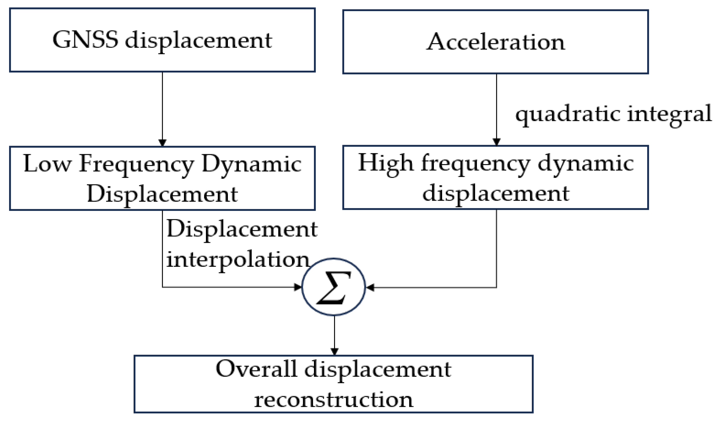 Applsci 14 06889 g016