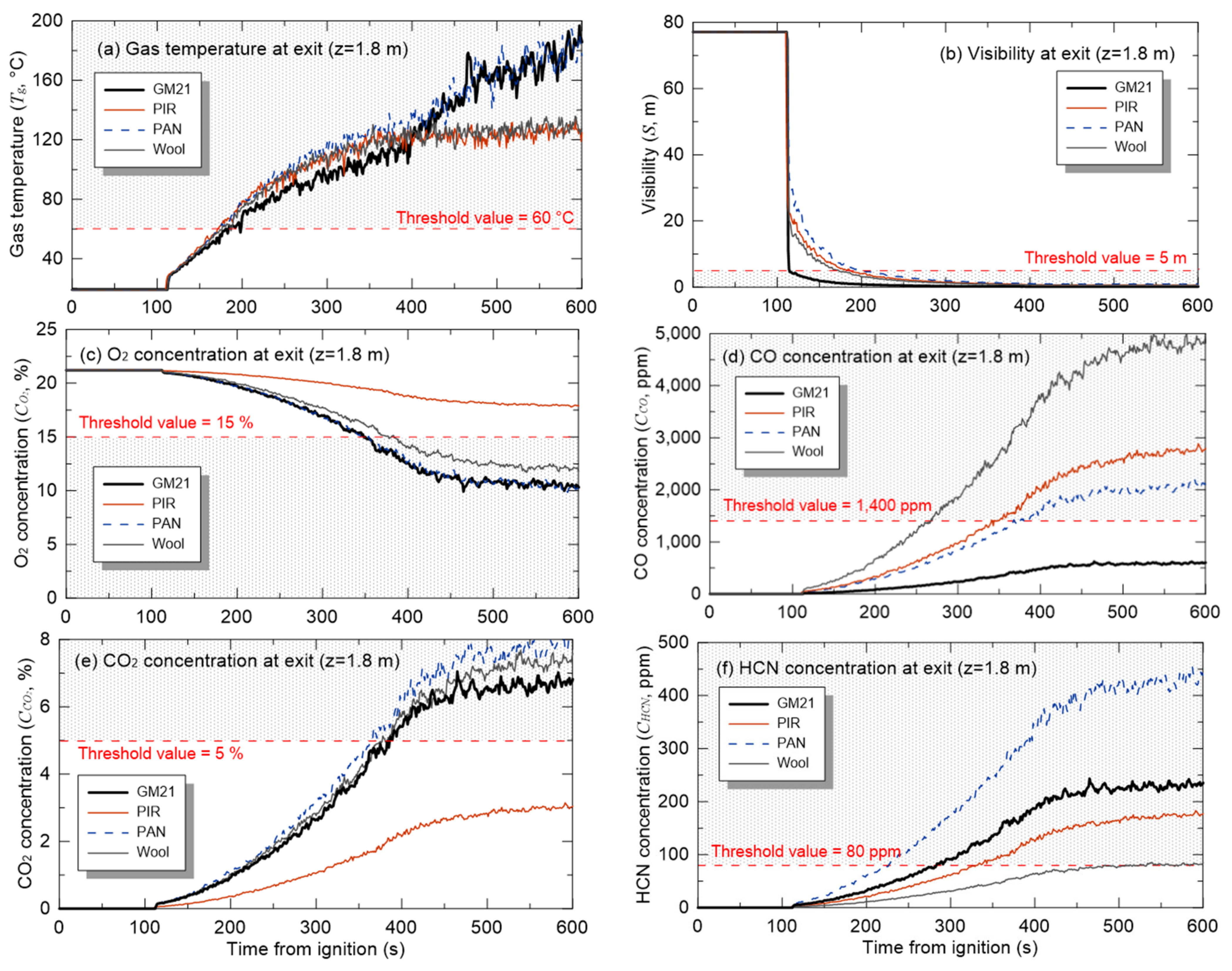 Applsci 14 06890 g004