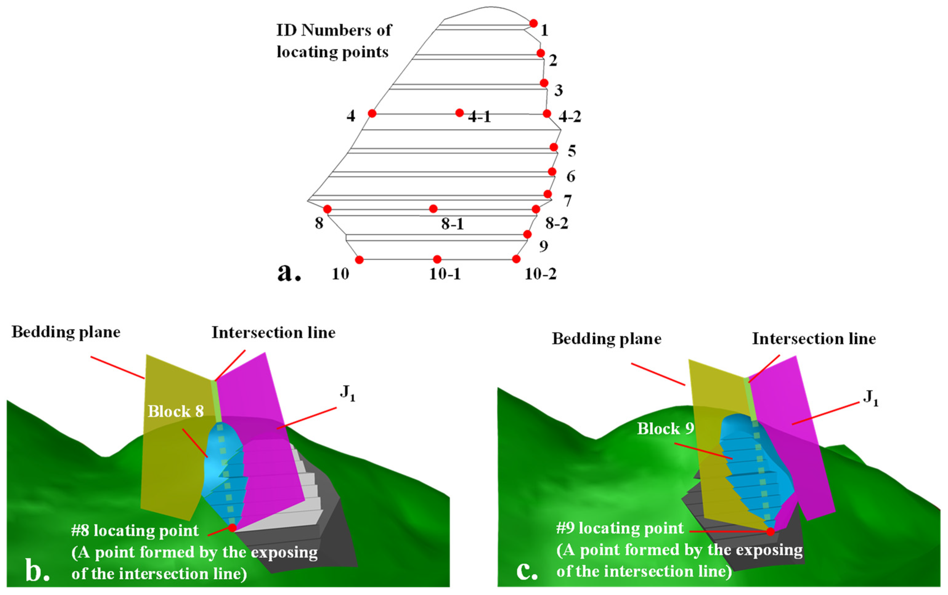 Applsci 14 06891 g005
