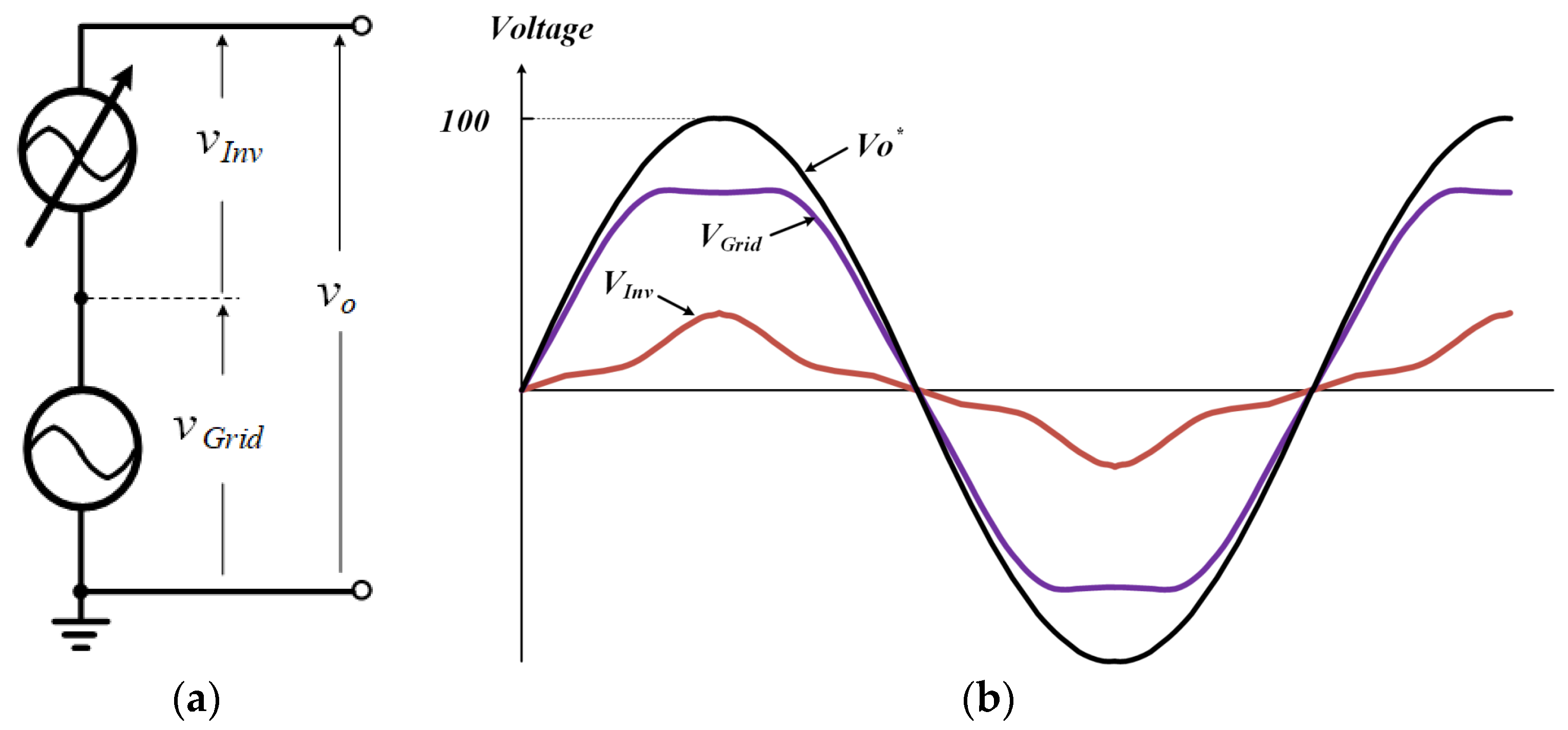 Applsci 14 06896 g005