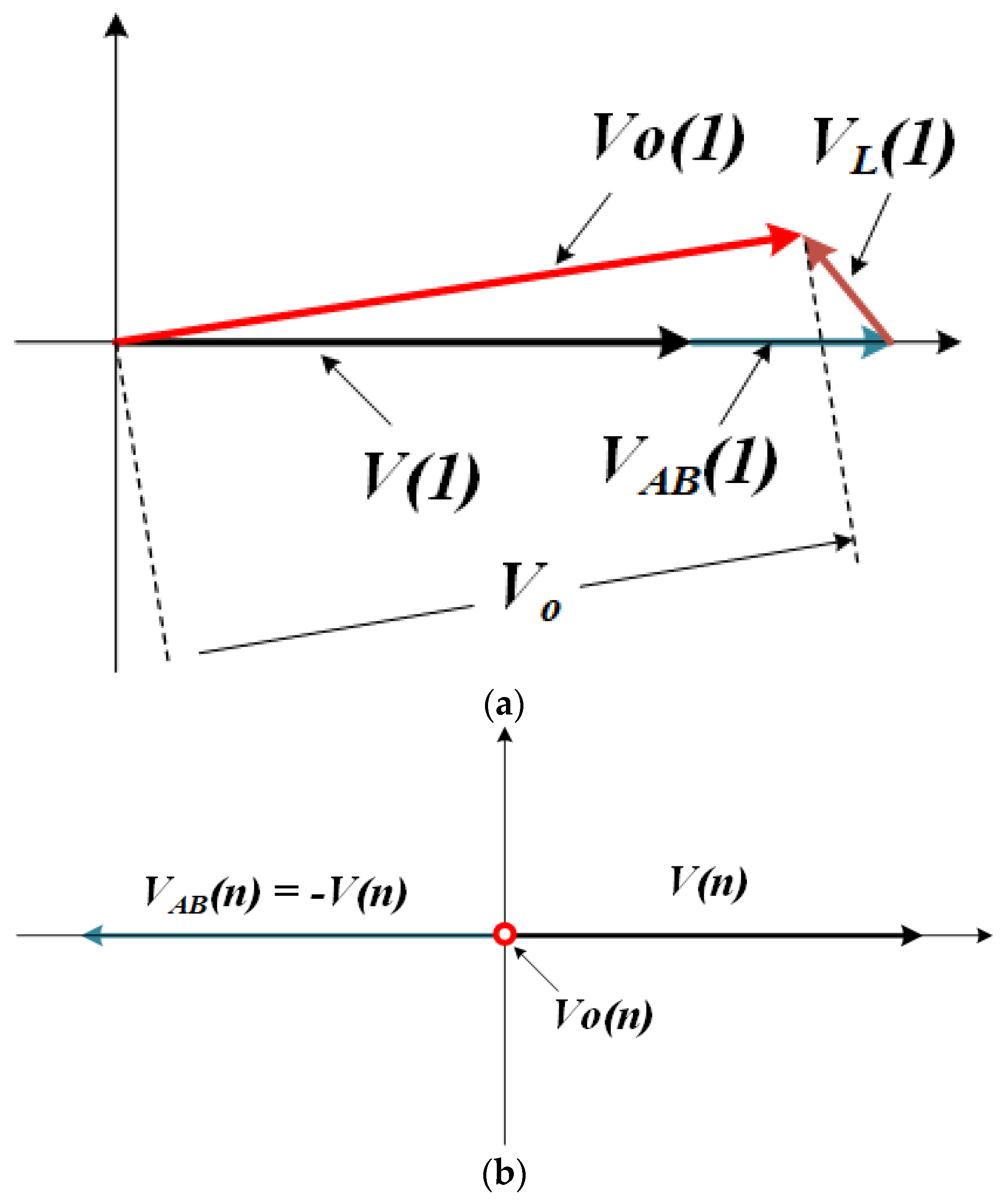 Applsci 14 06896 g009