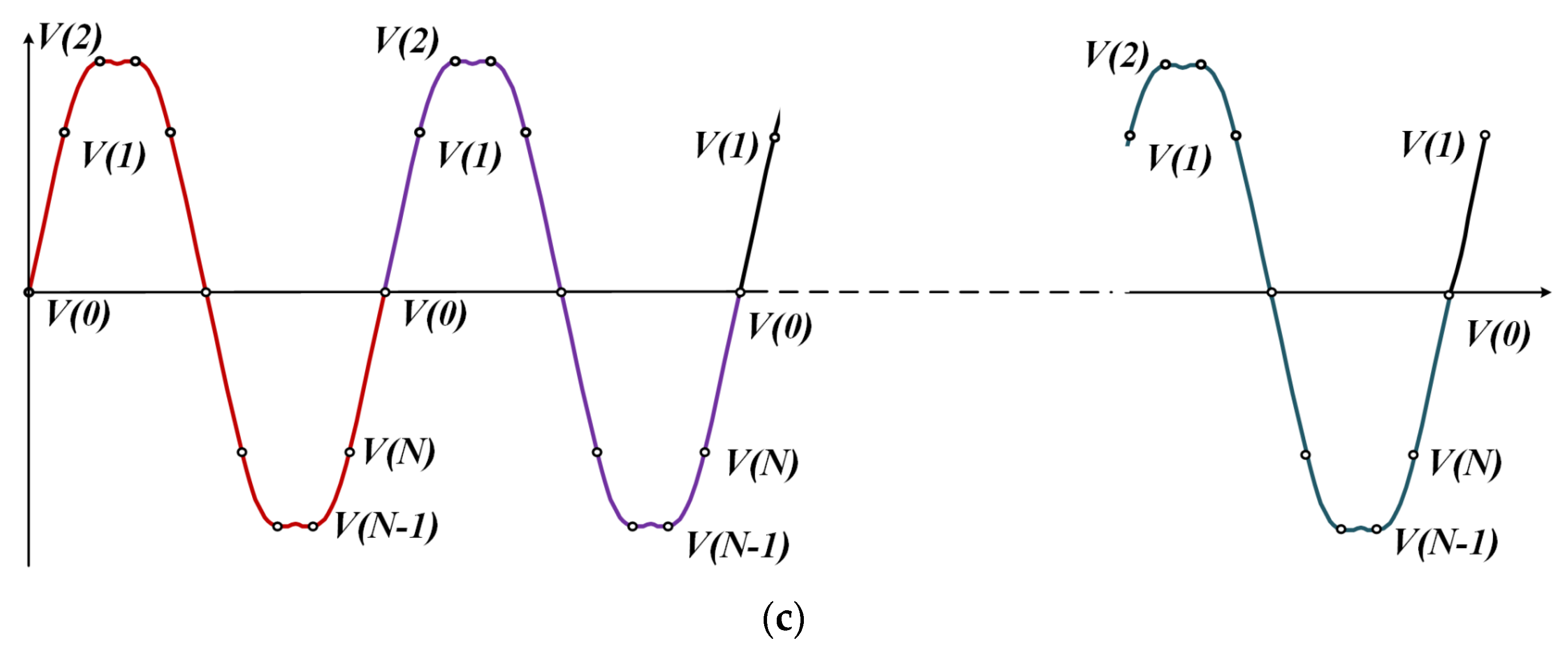 Applsci 14 06896 g011b