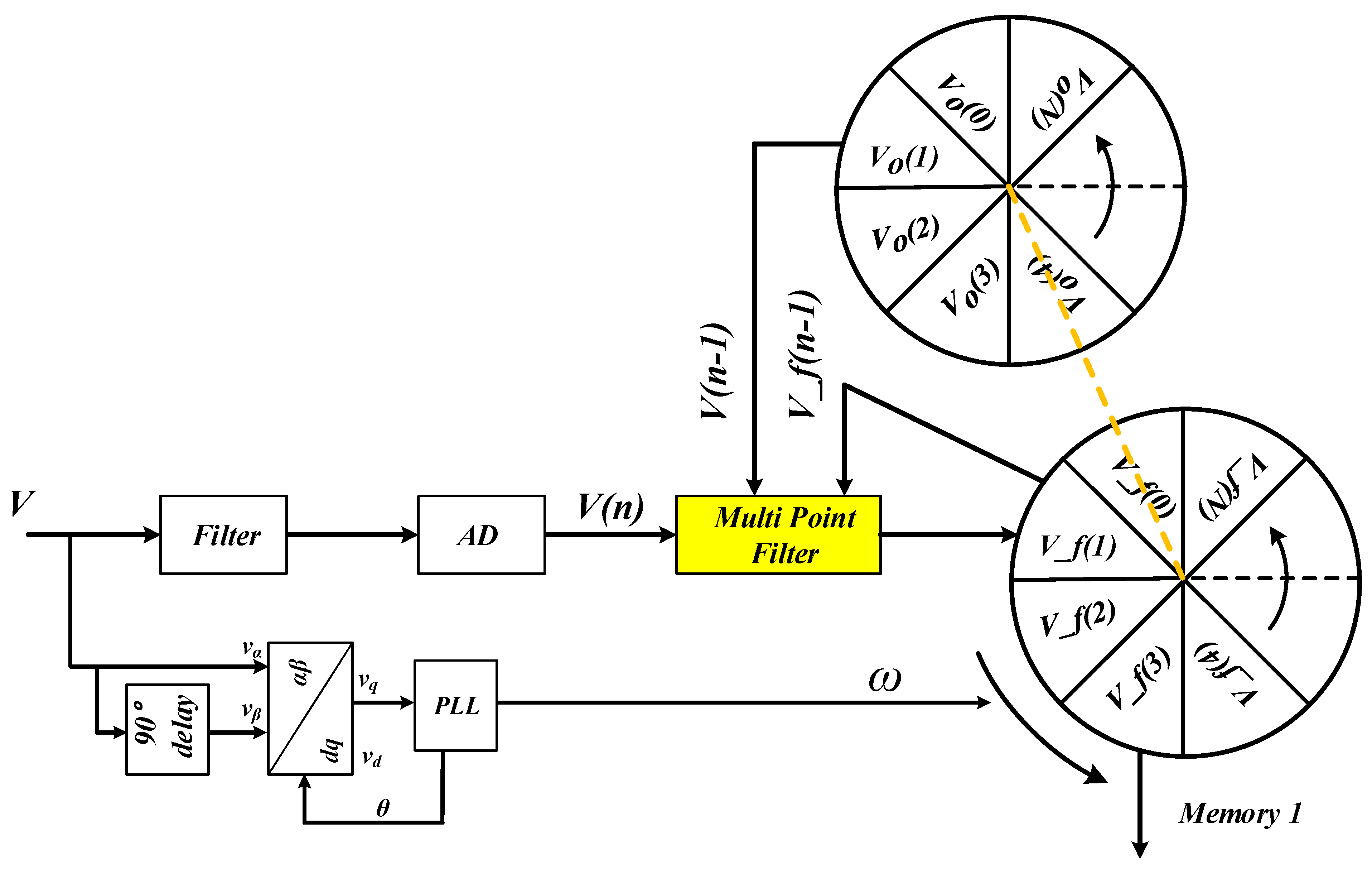 Applsci 14 06896 g012
