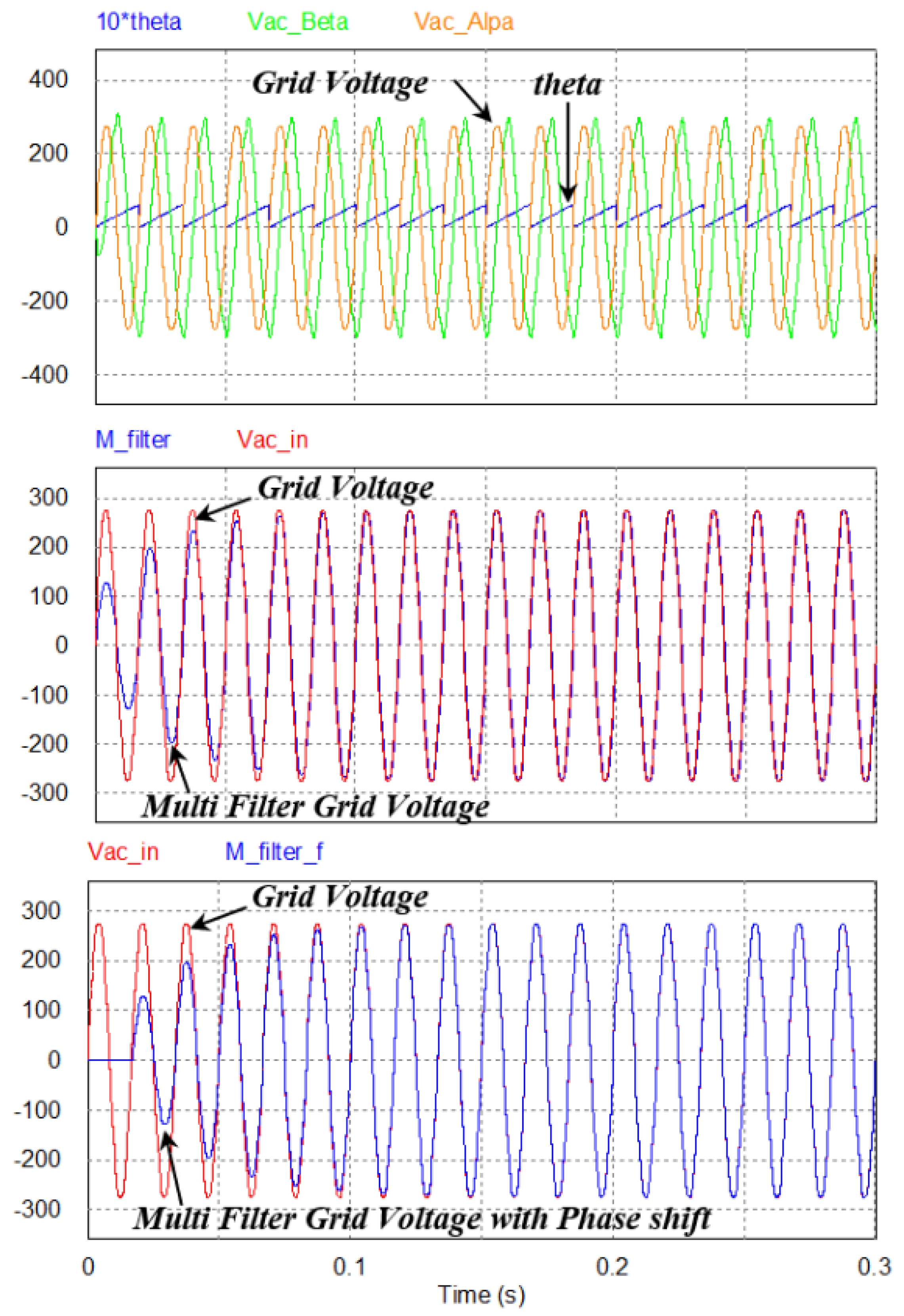 Applsci 14 06896 g015