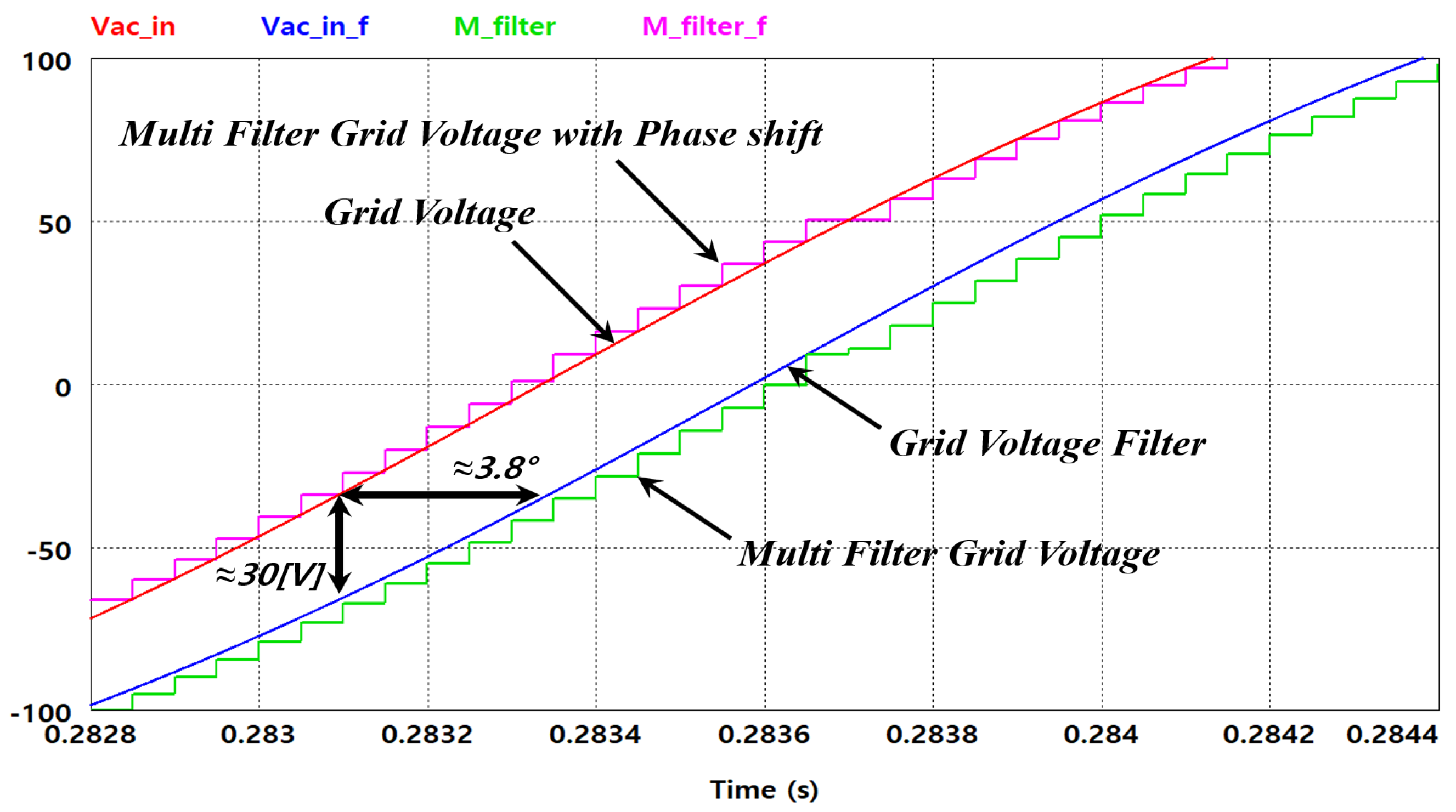 Applsci 14 06896 g016