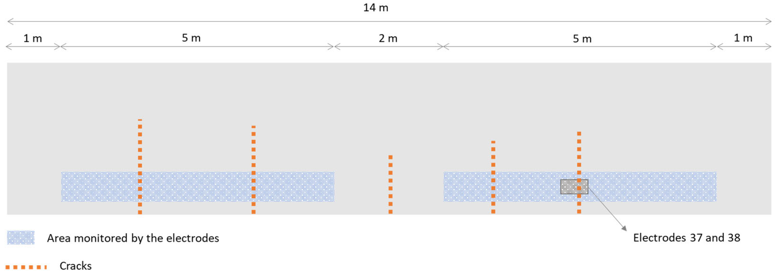 Applsci 14 06901 g004