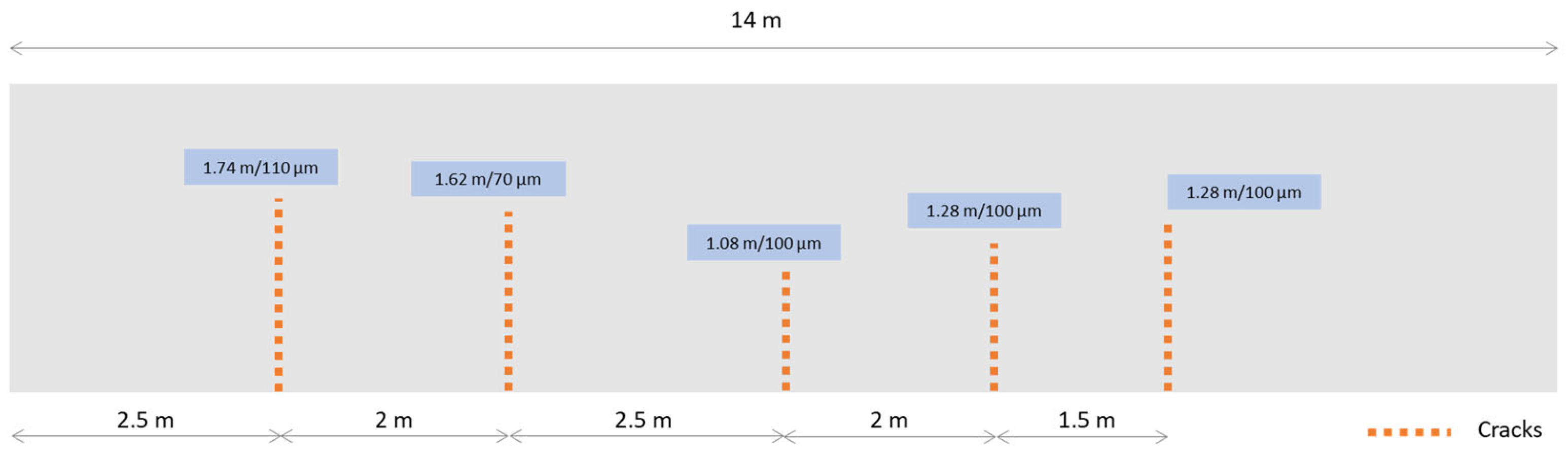 Applsci 14 06901 g005