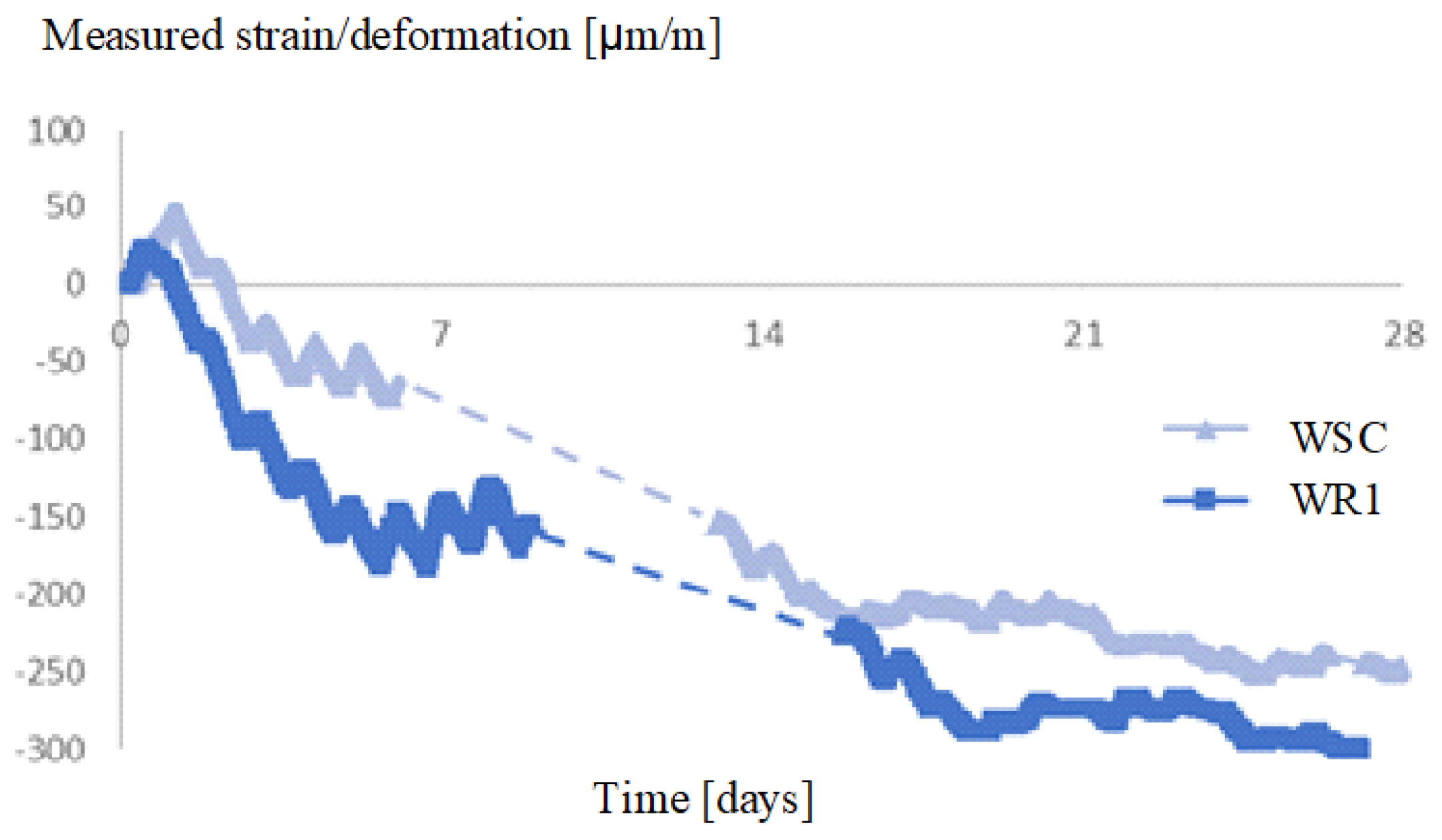 Applsci 14 06901 g006