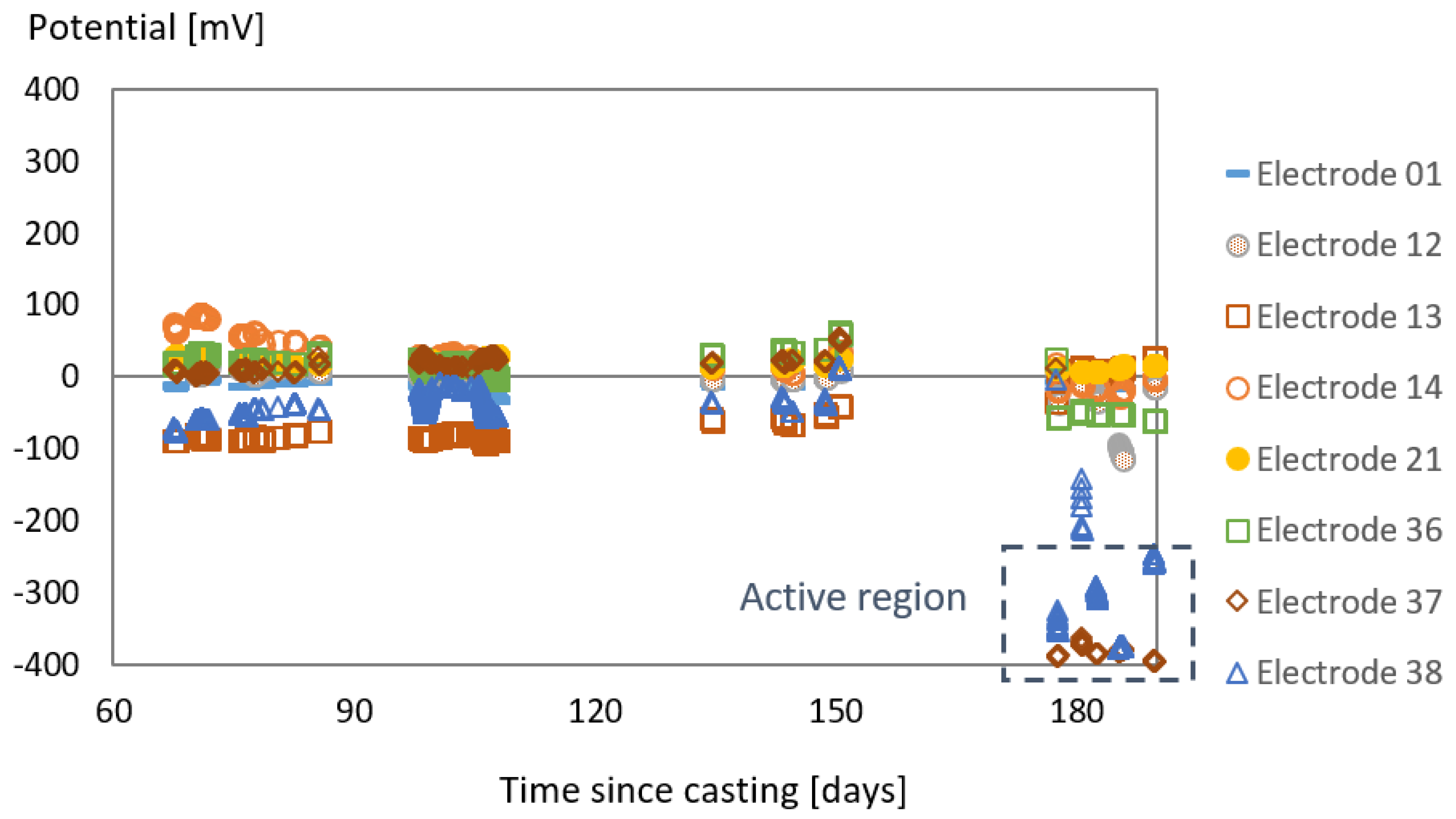 Applsci 14 06901 g008