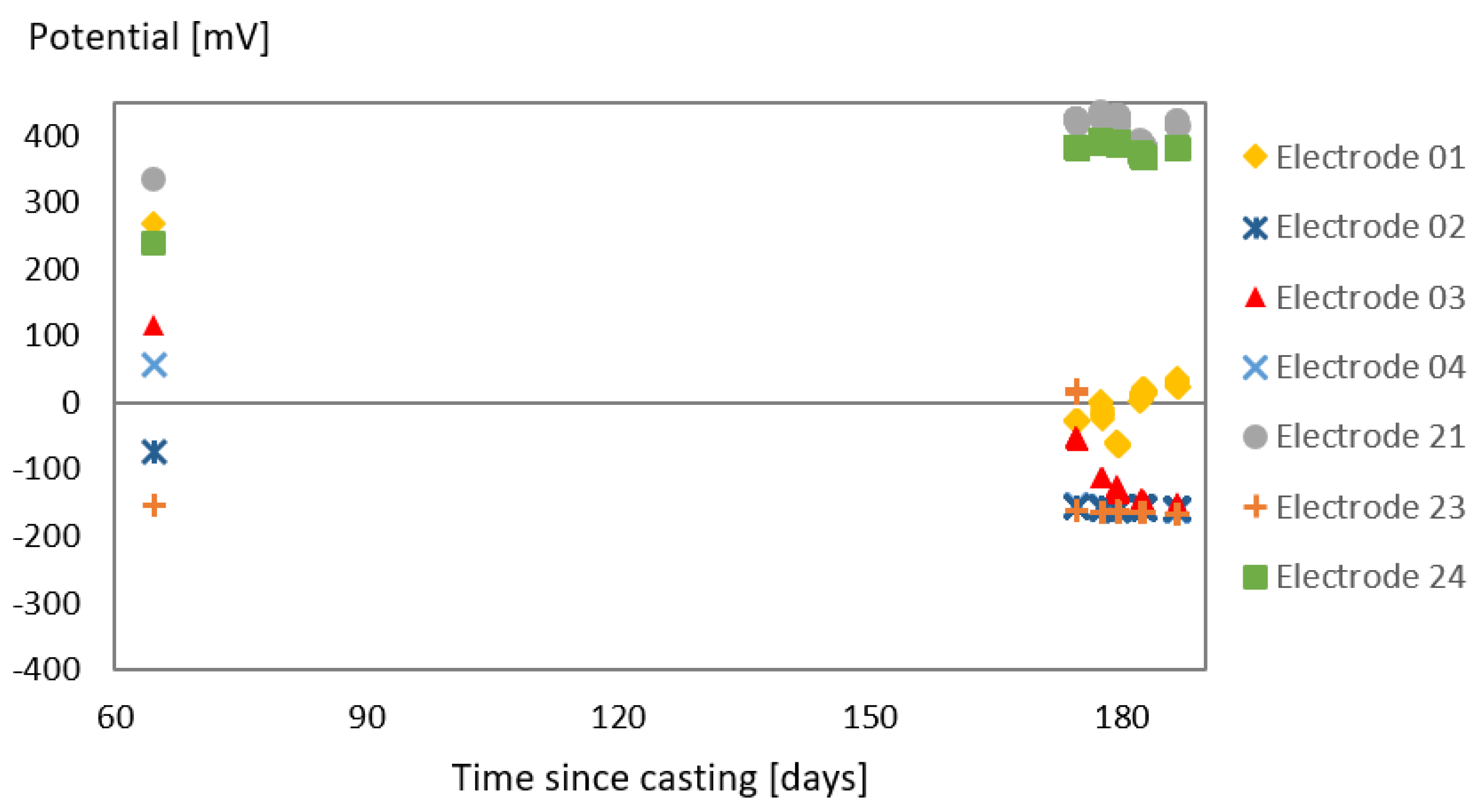 Applsci 14 06901 g009