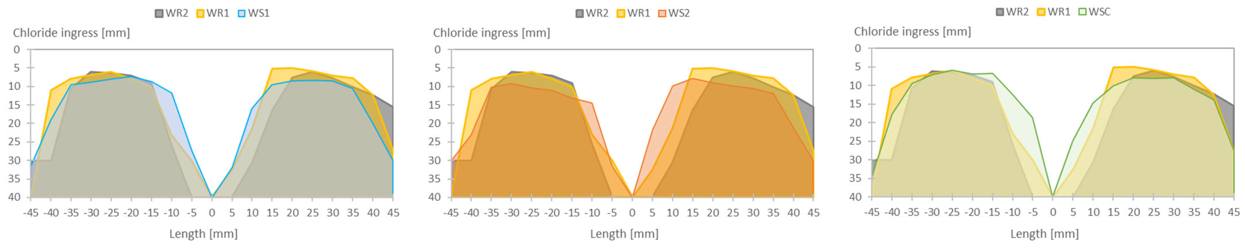 Applsci 14 06901 g017