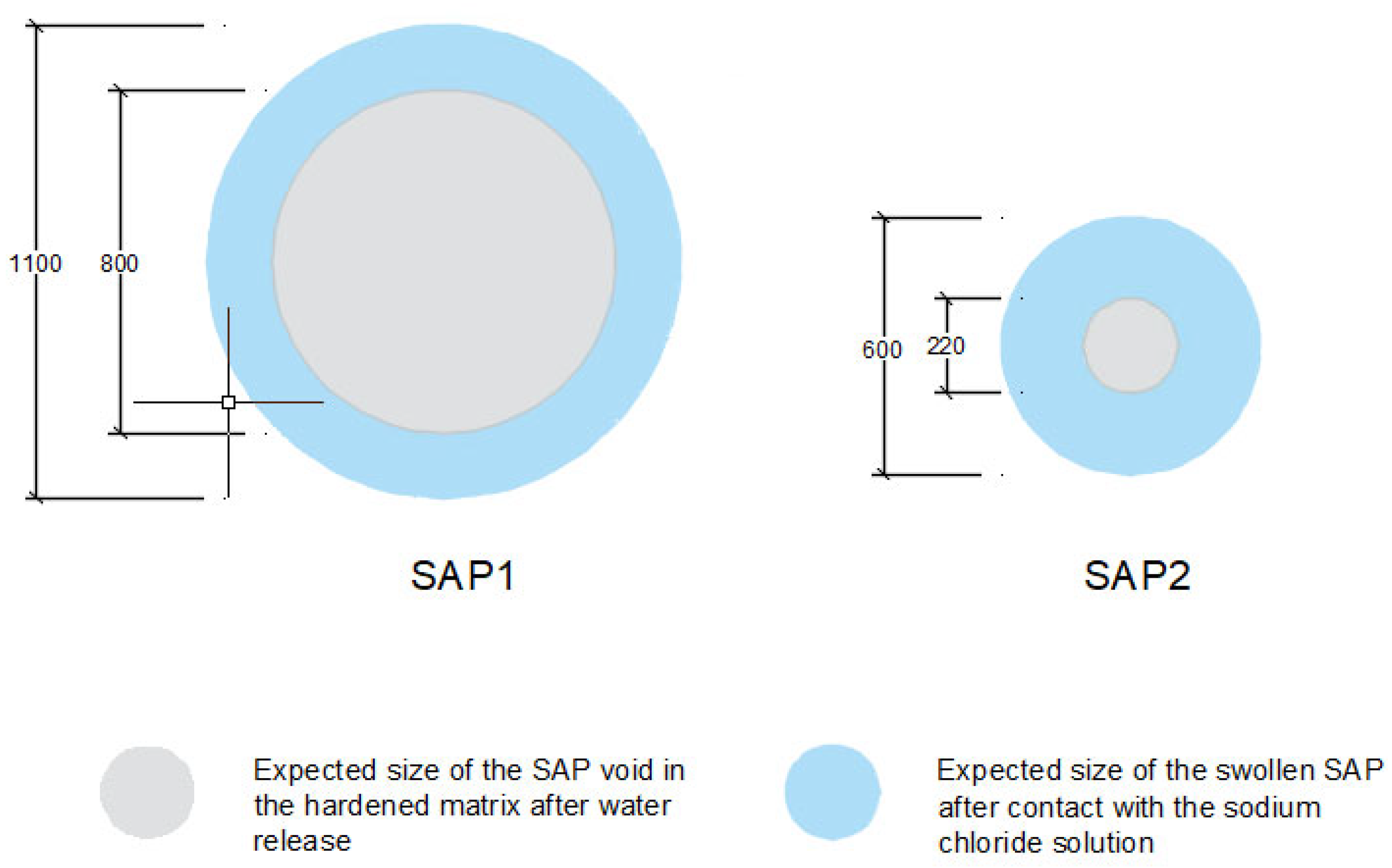 Applsci 14 06901 g019