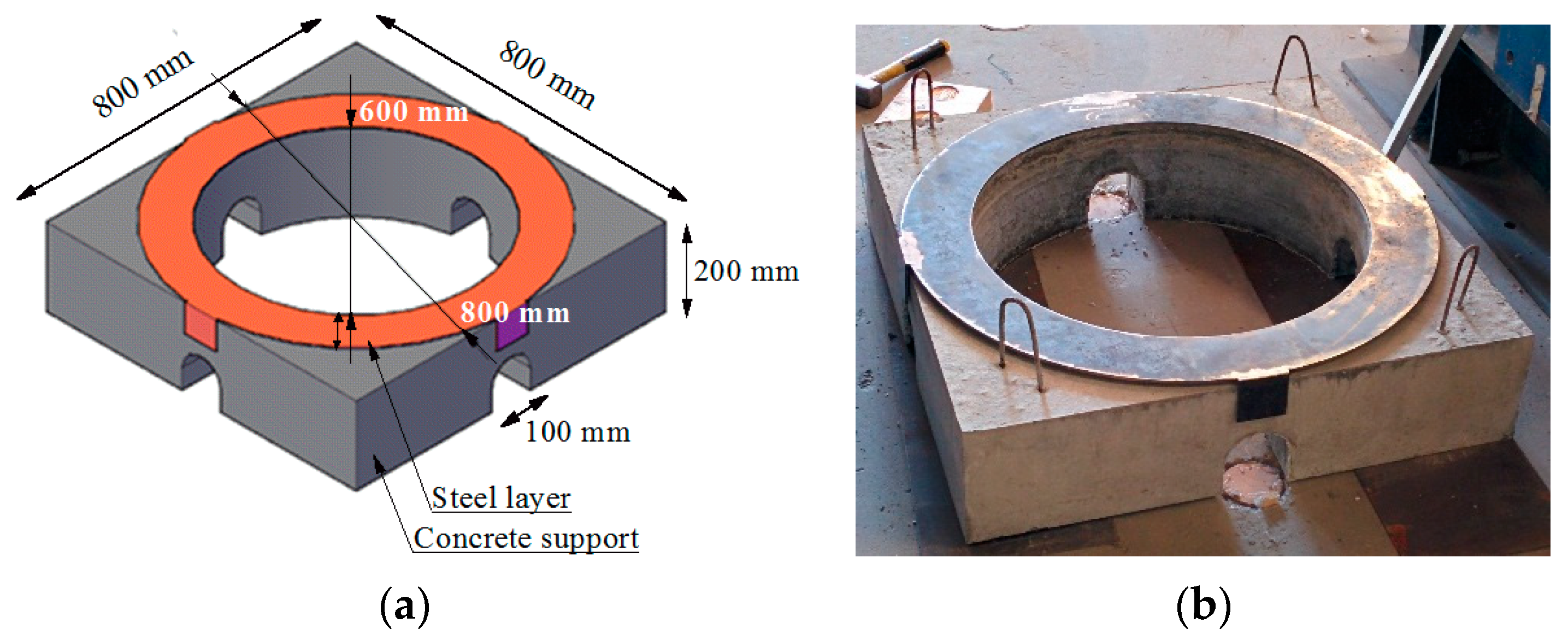 Applsci 14 06903 g005