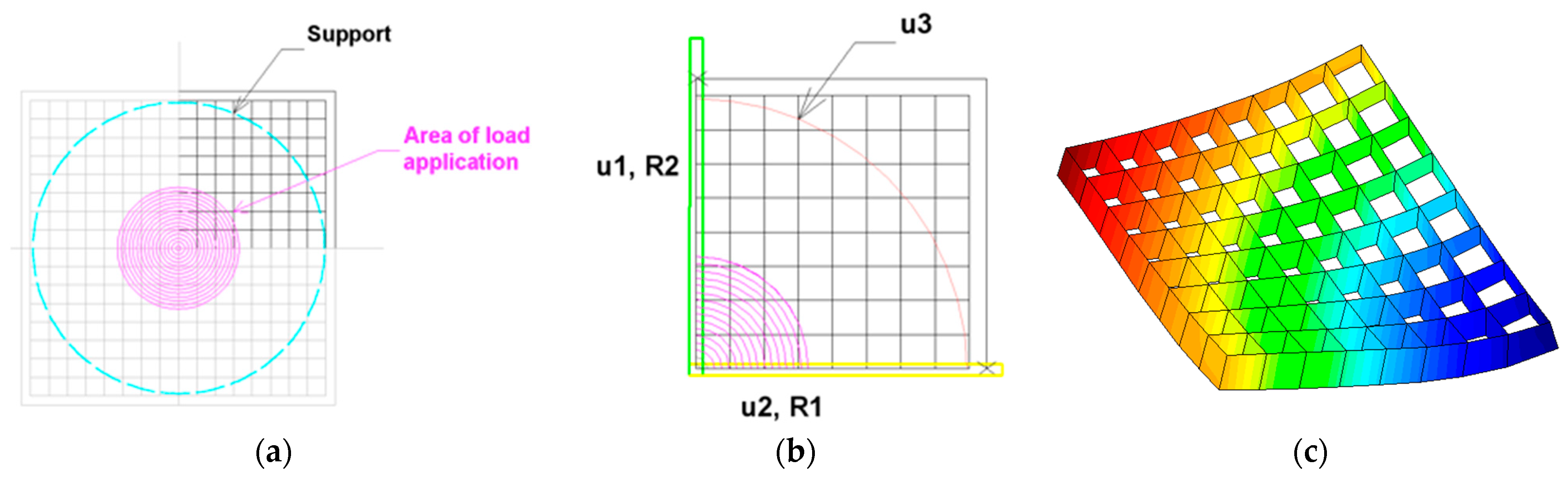 Applsci 14 06903 g009