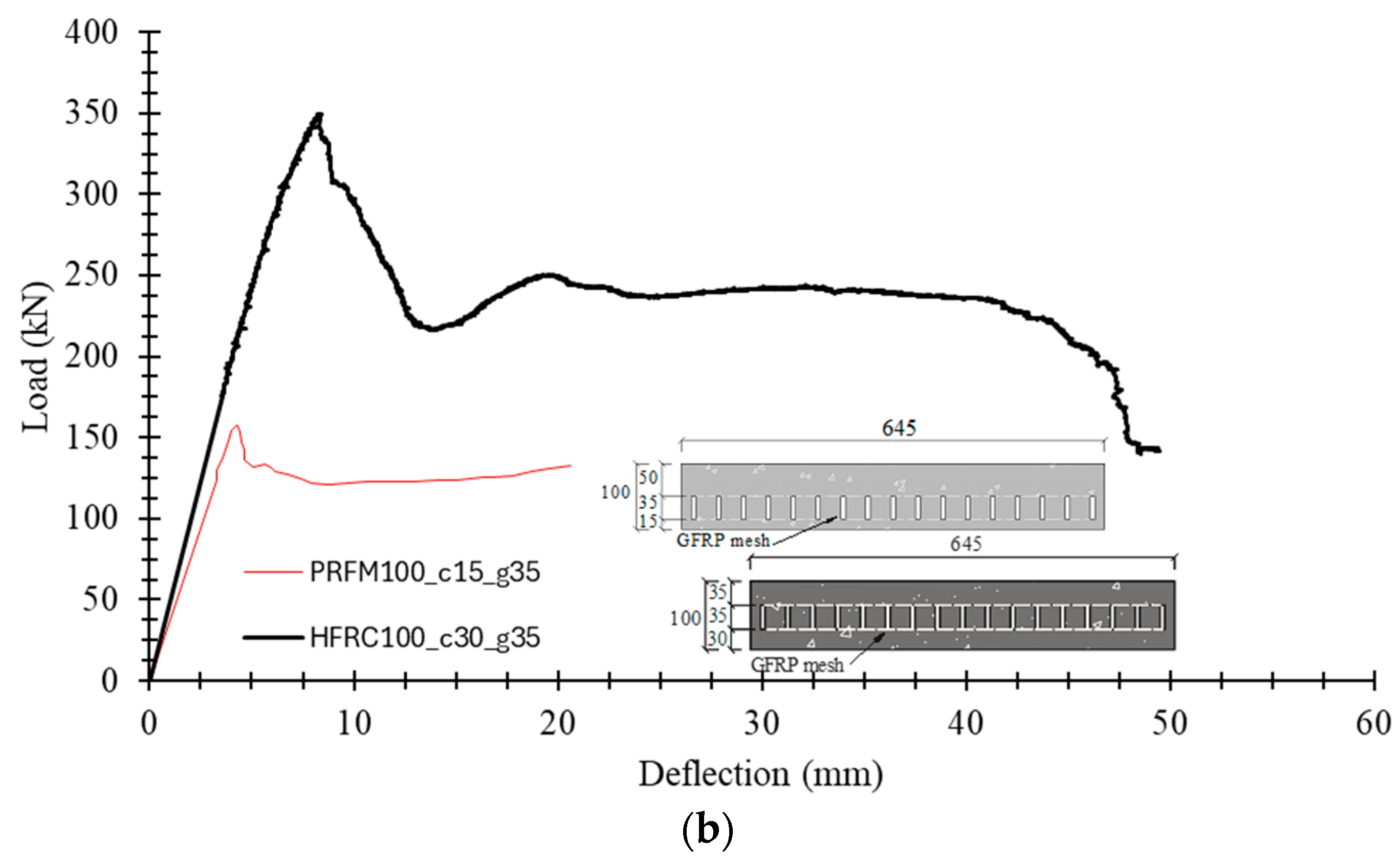 Applsci 14 06903 g014b