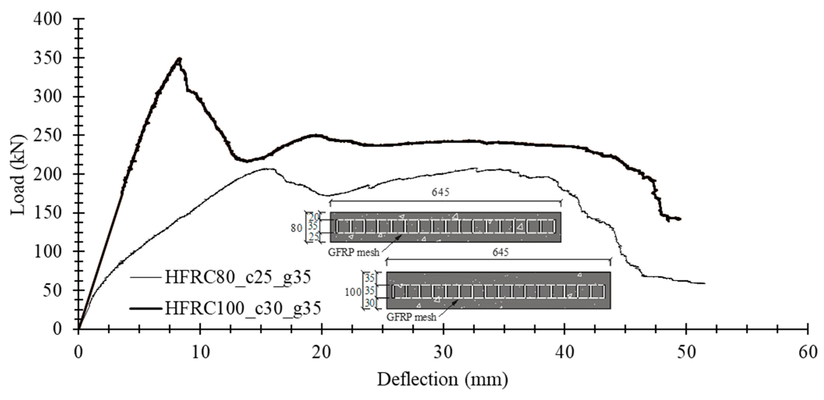 Applsci 14 06903 g015