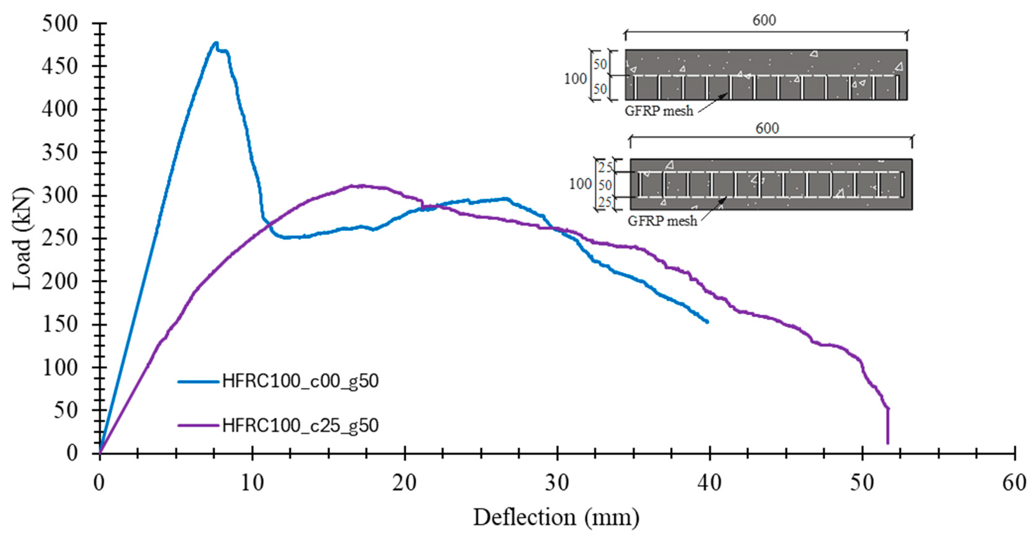Applsci 14 06903 g016