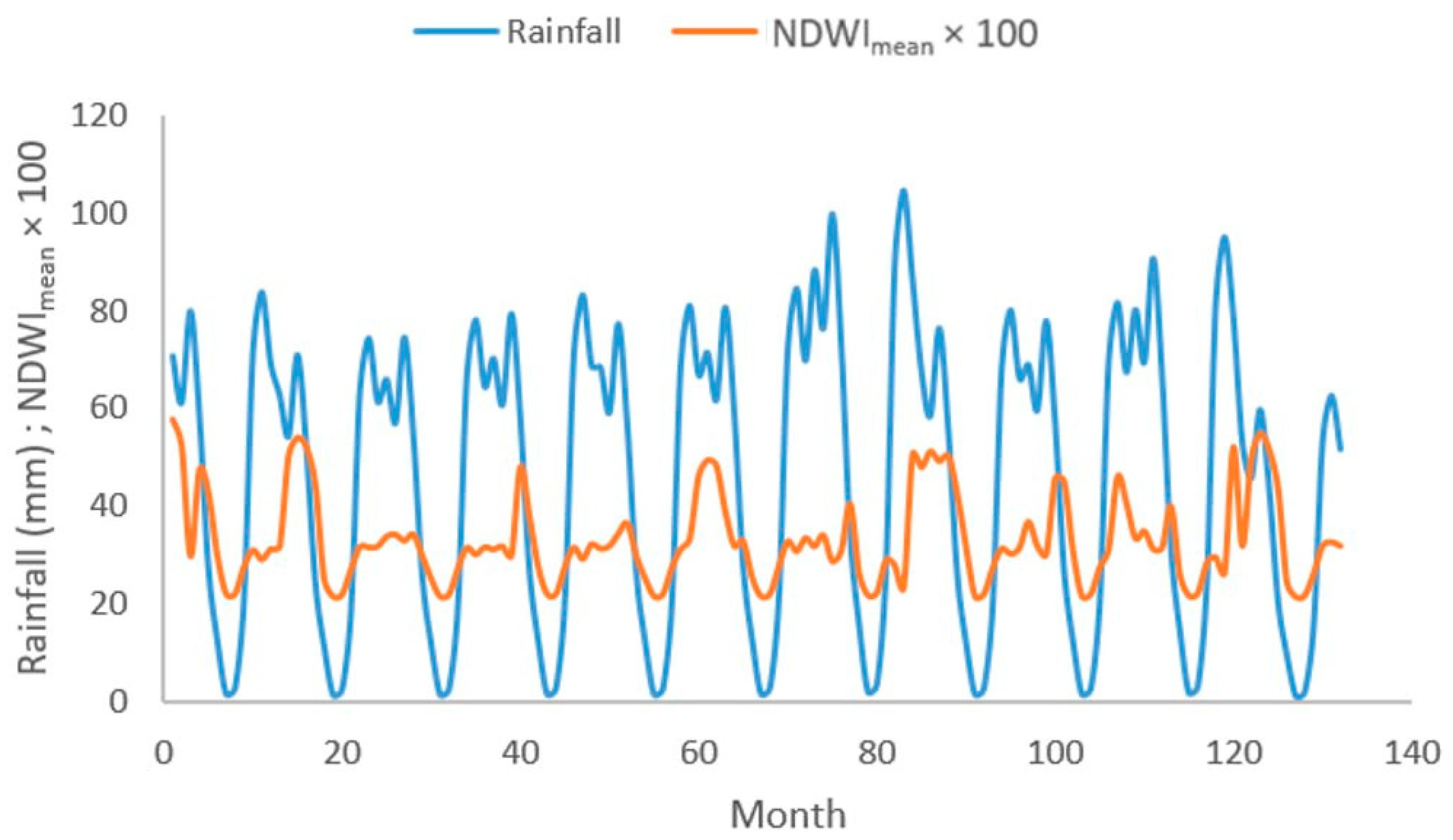 Applsci 14 06919 g019