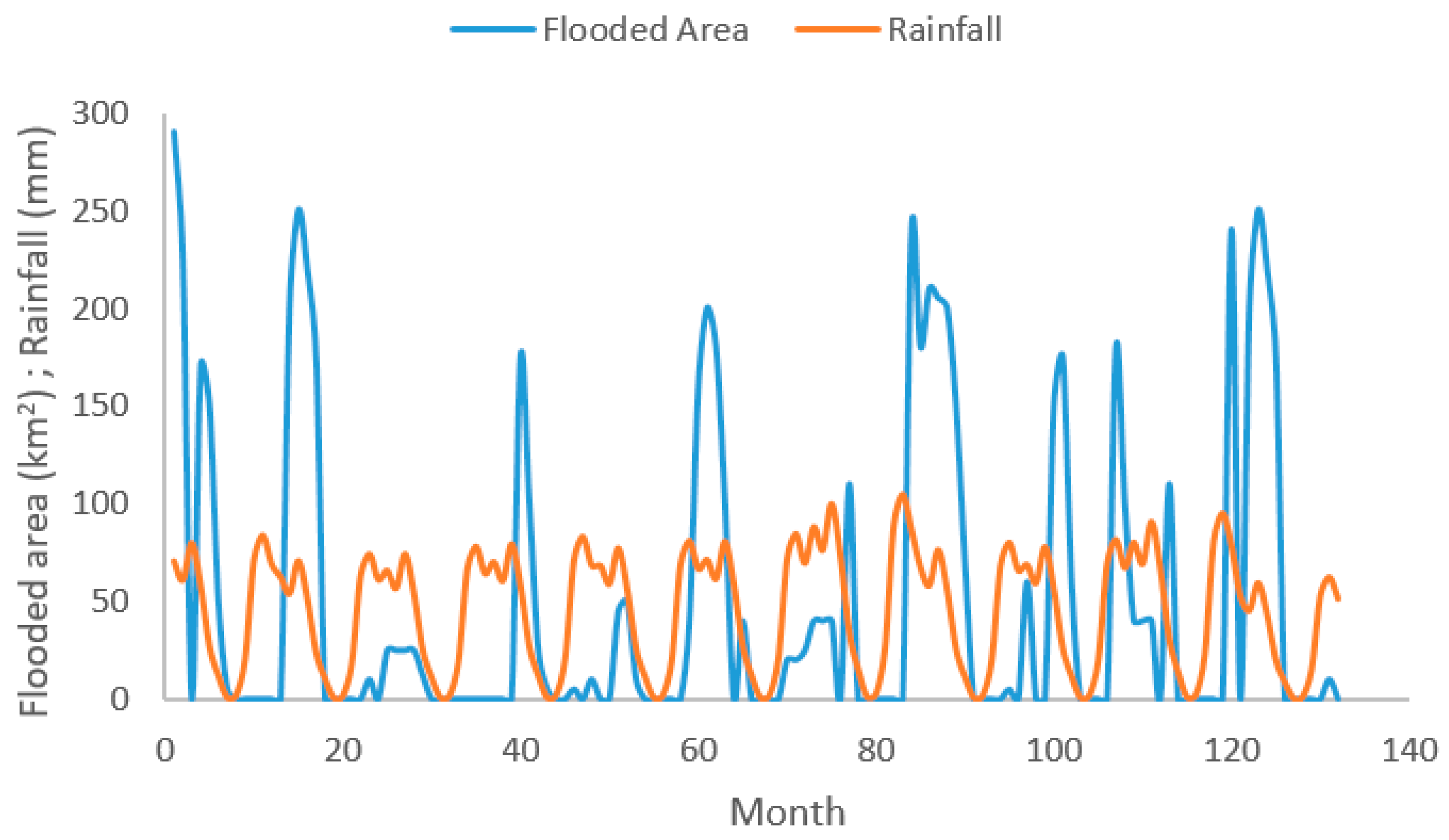 Applsci 14 06919 g020