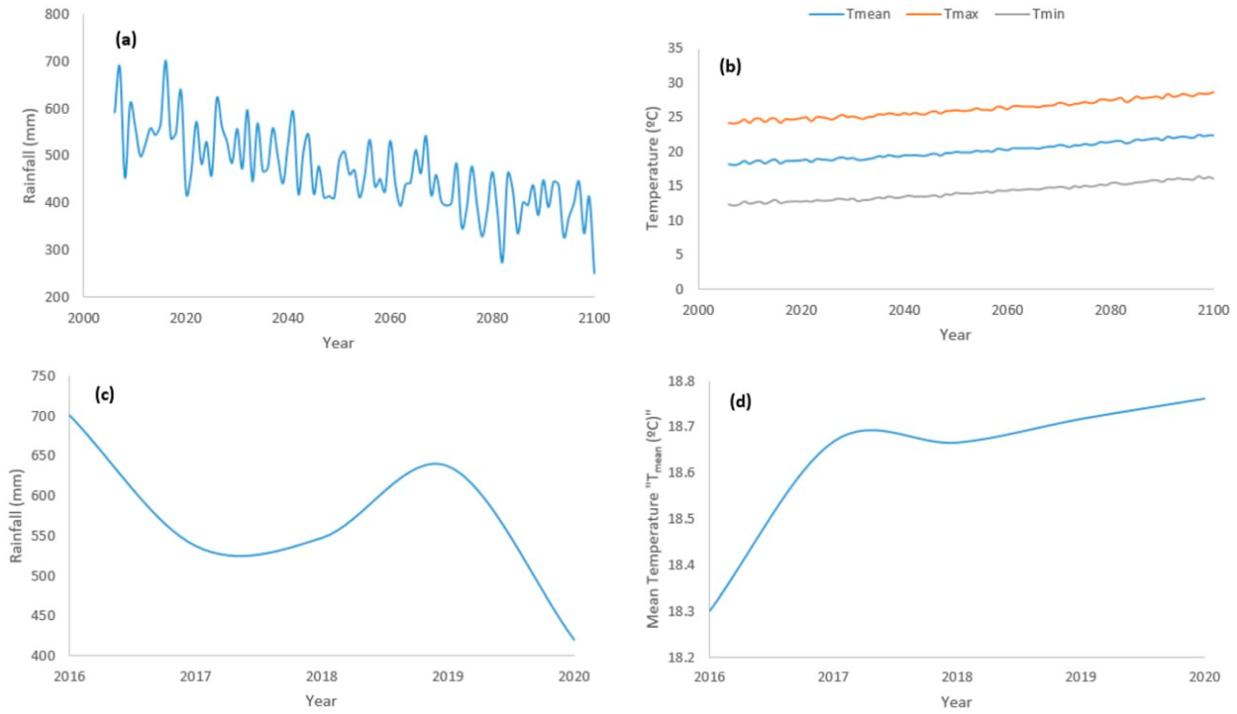 Applsci 14 06919 g022