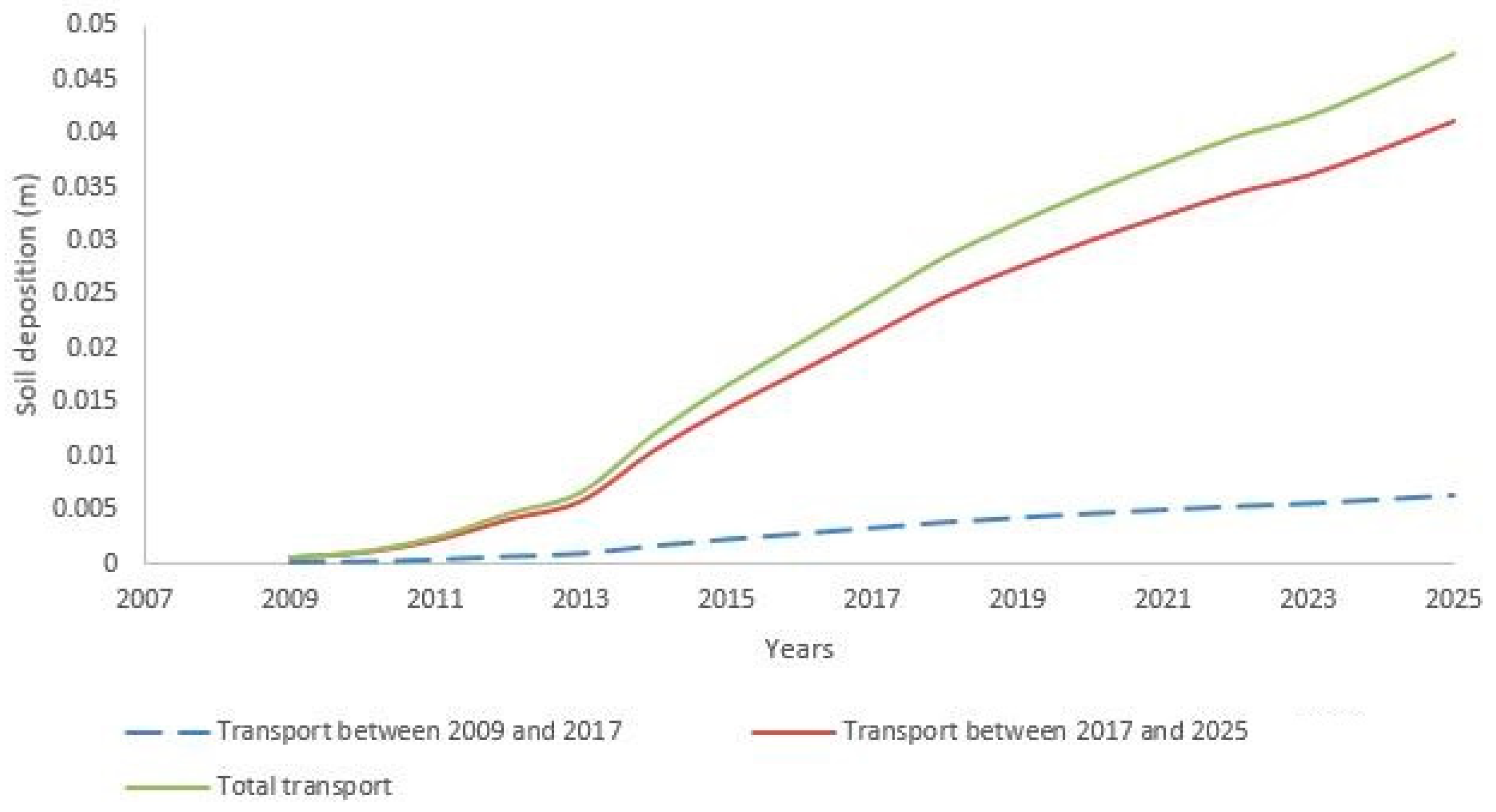 Applsci 14 06919 g024