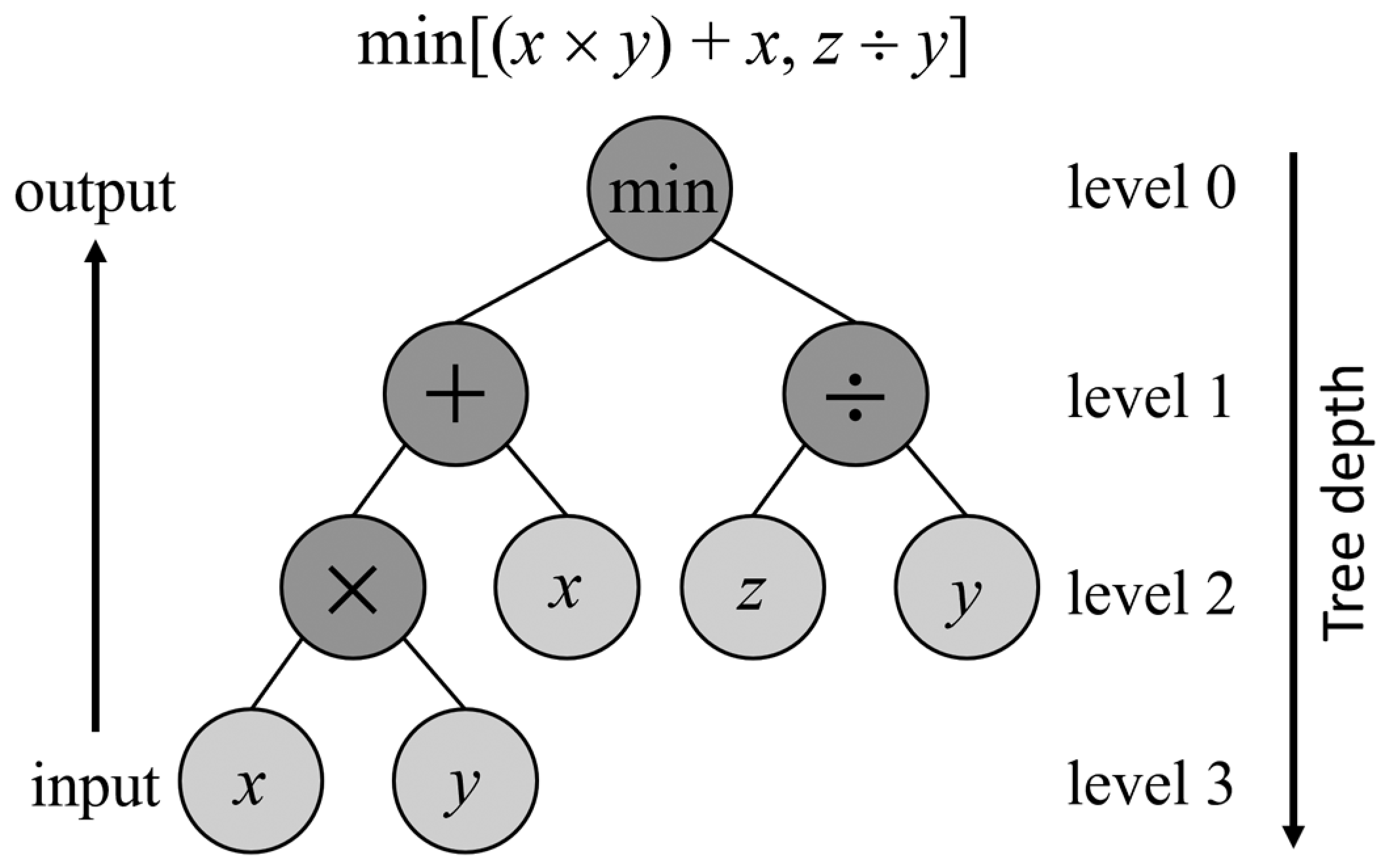 Applsci 14 06923 g002