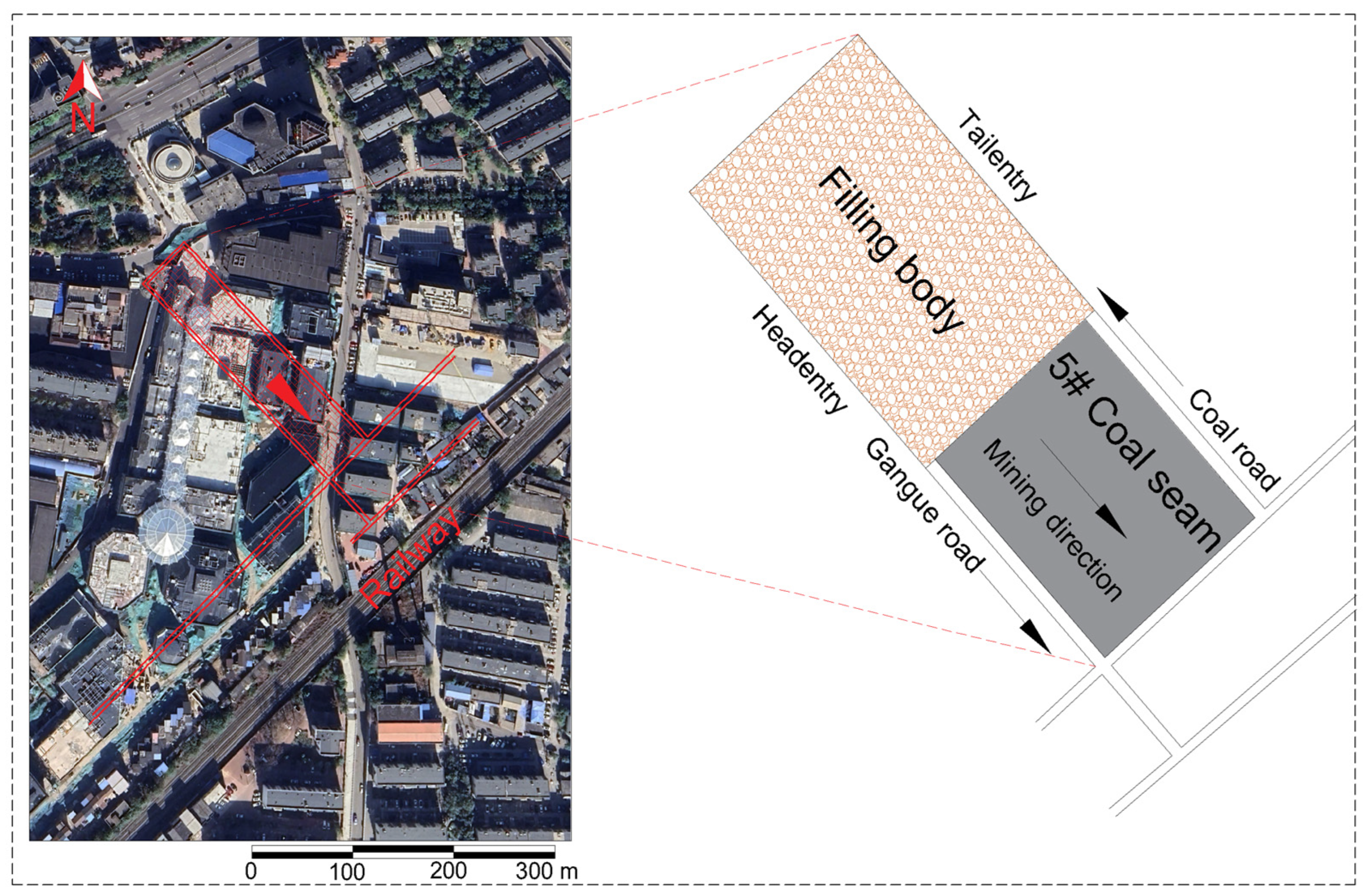 Applsci 14 06924 g001