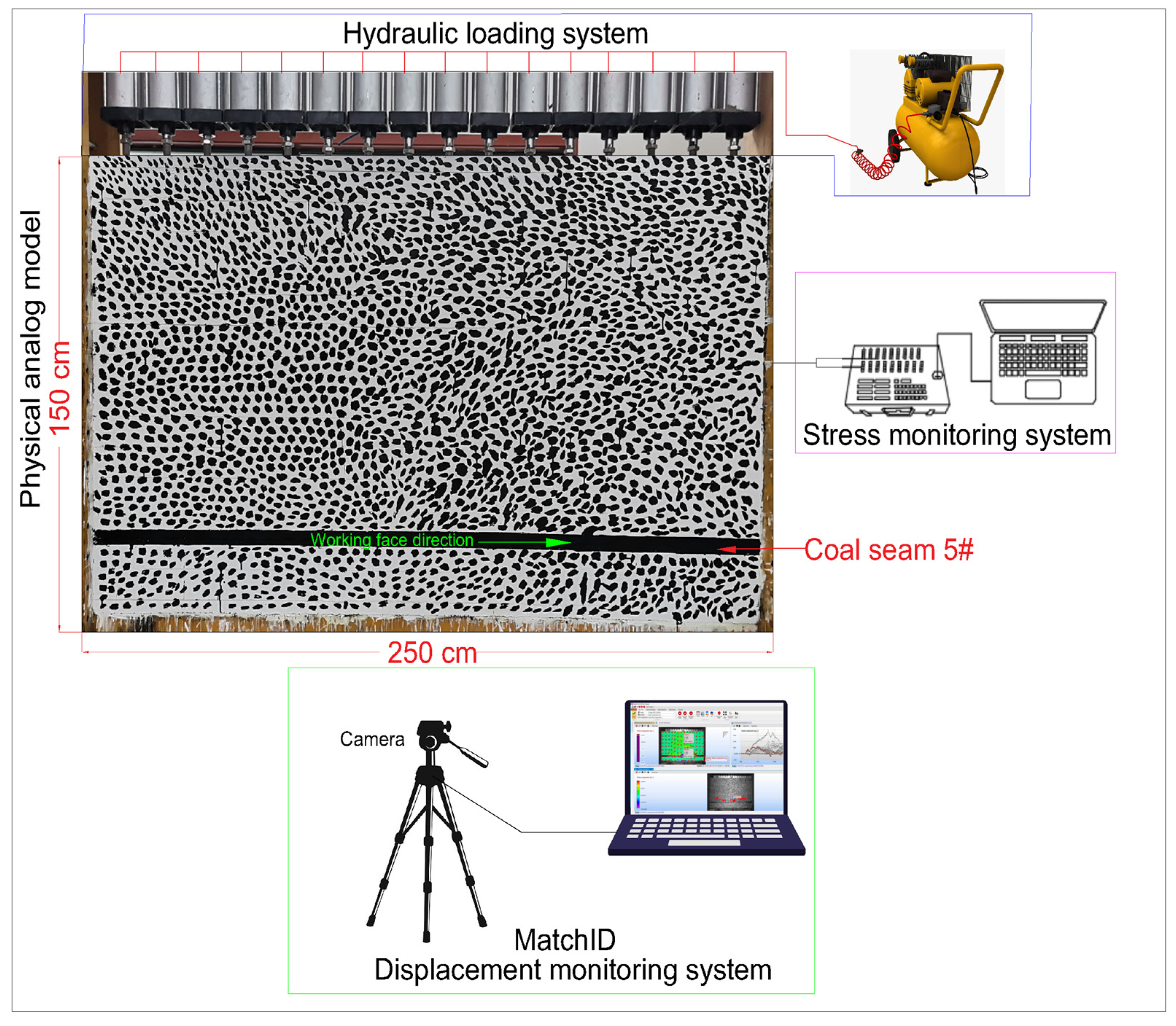Applsci 14 06924 g003