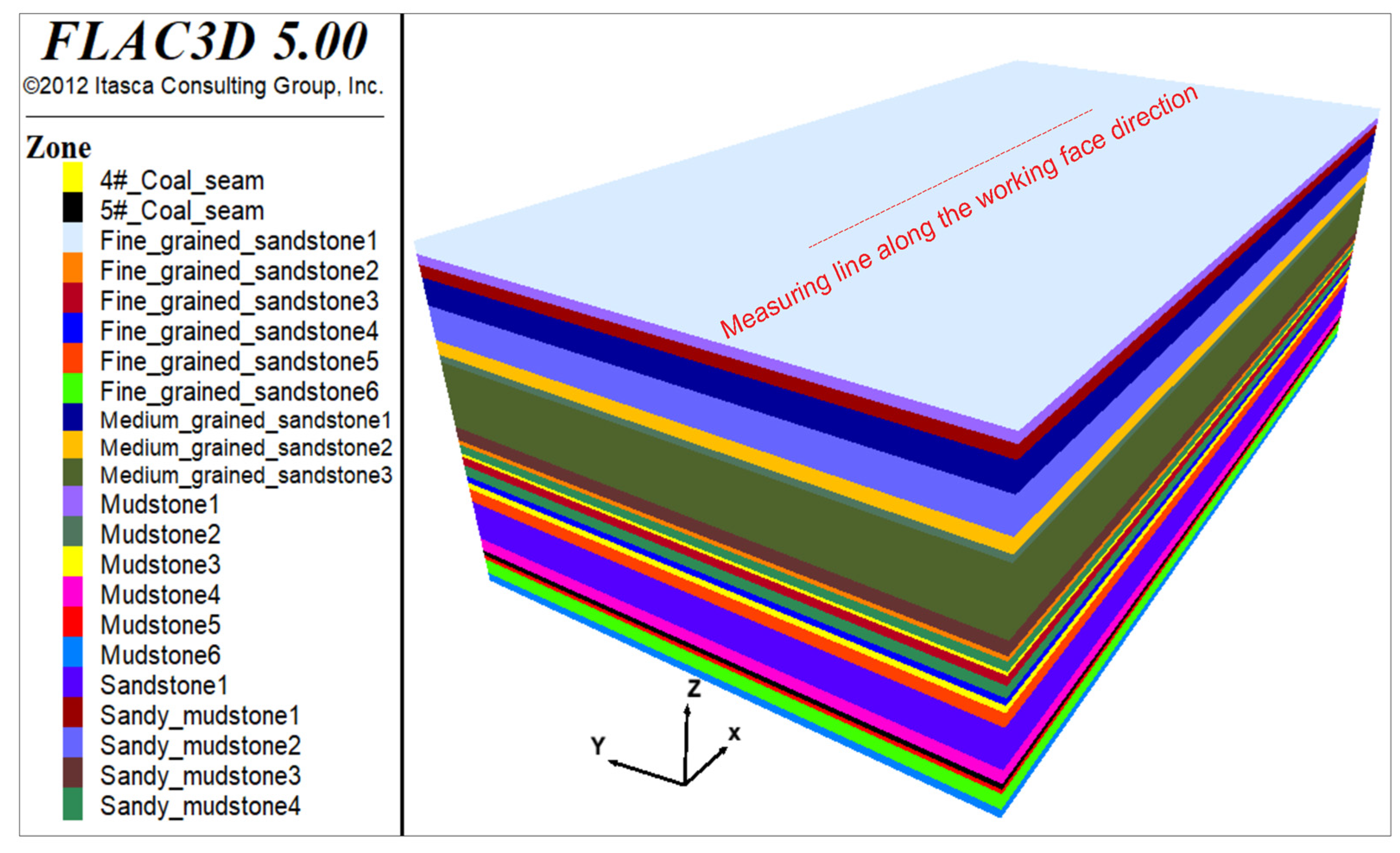 Applsci 14 06924 g005