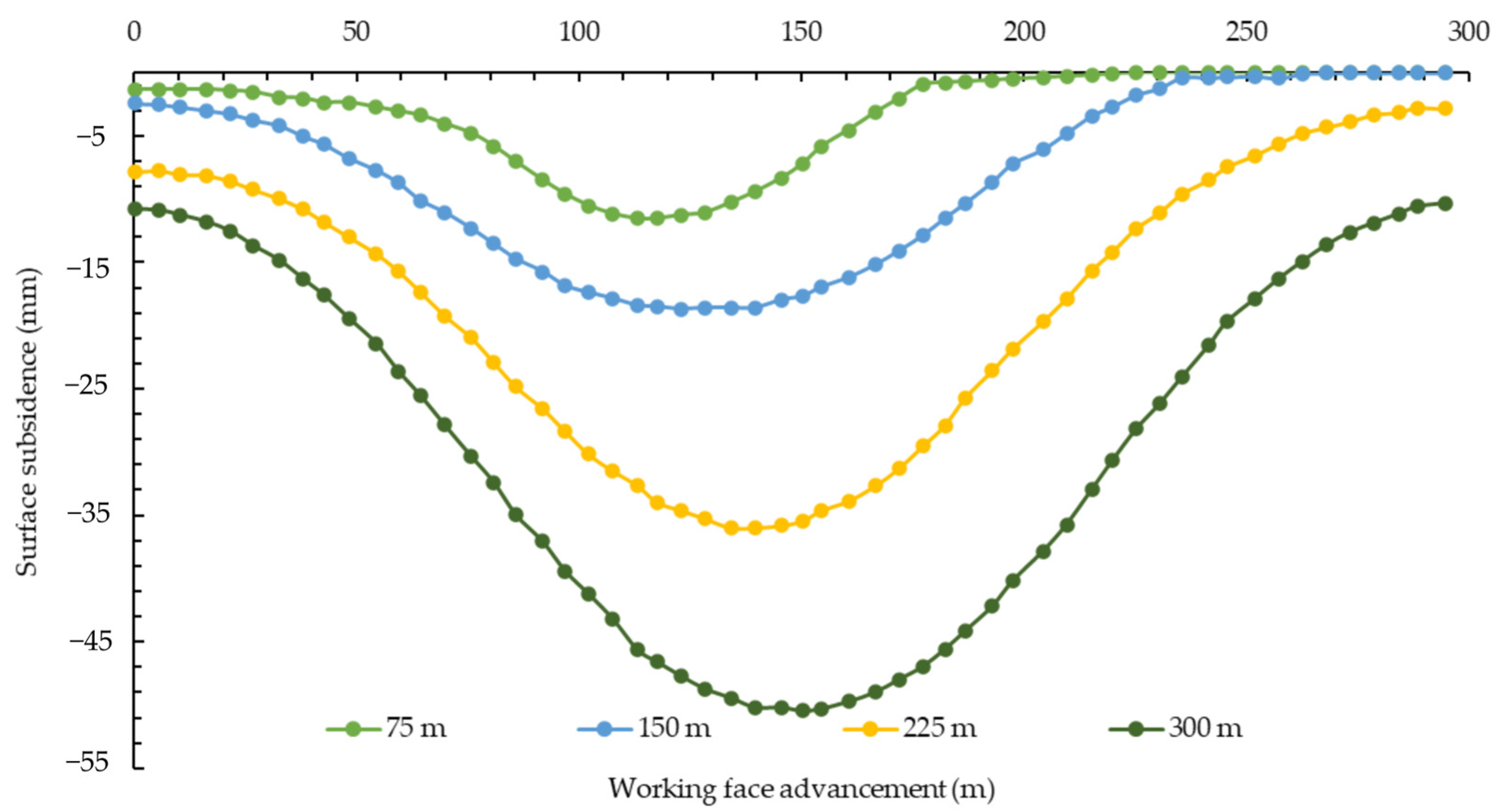 Applsci 14 06924 g014