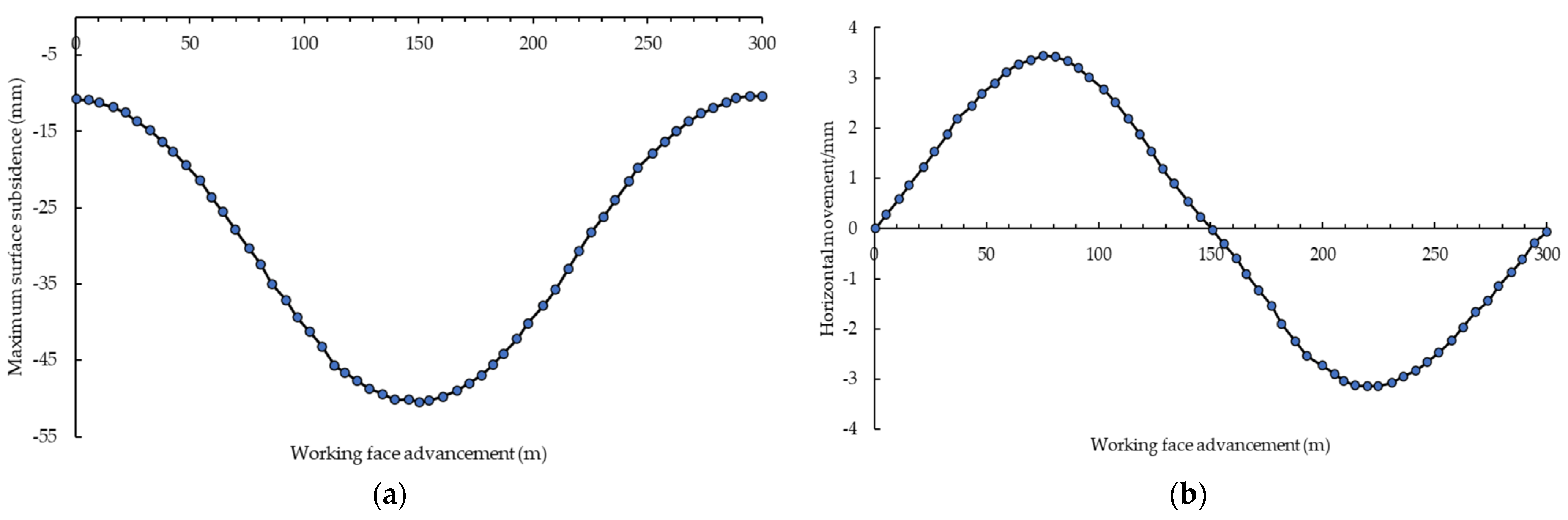 Applsci 14 06924 g016