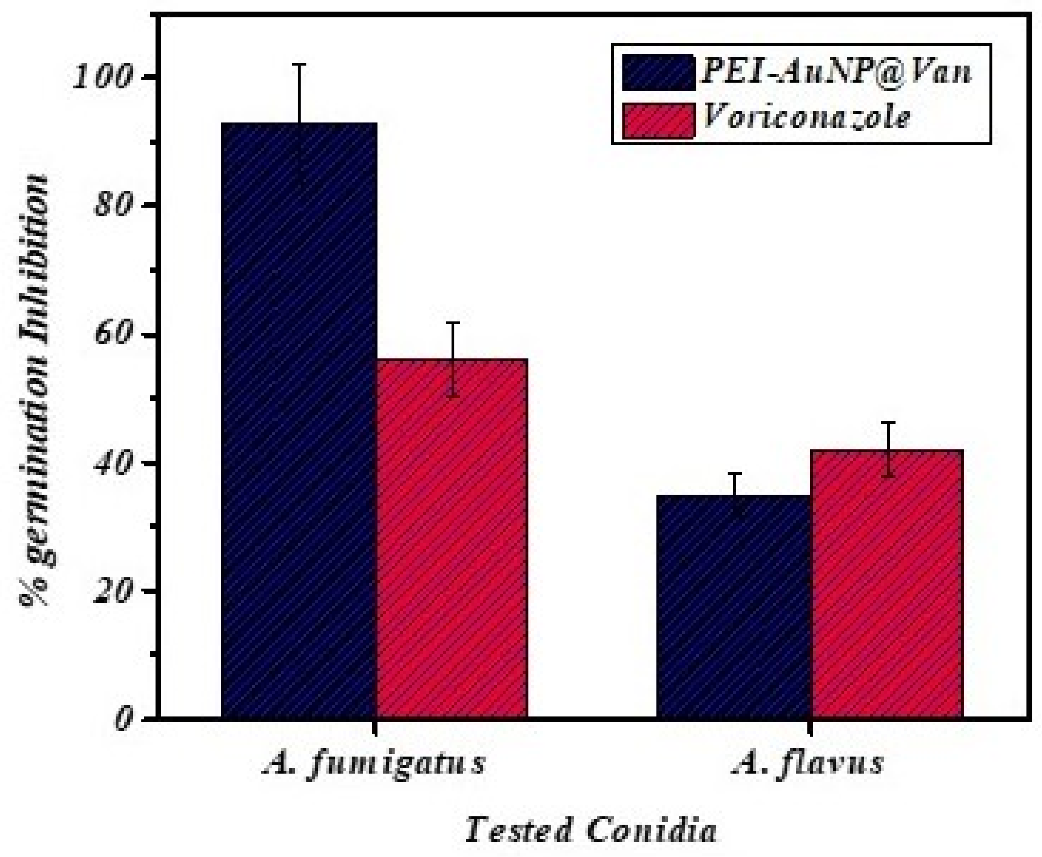 Applsci 14 06926 g004