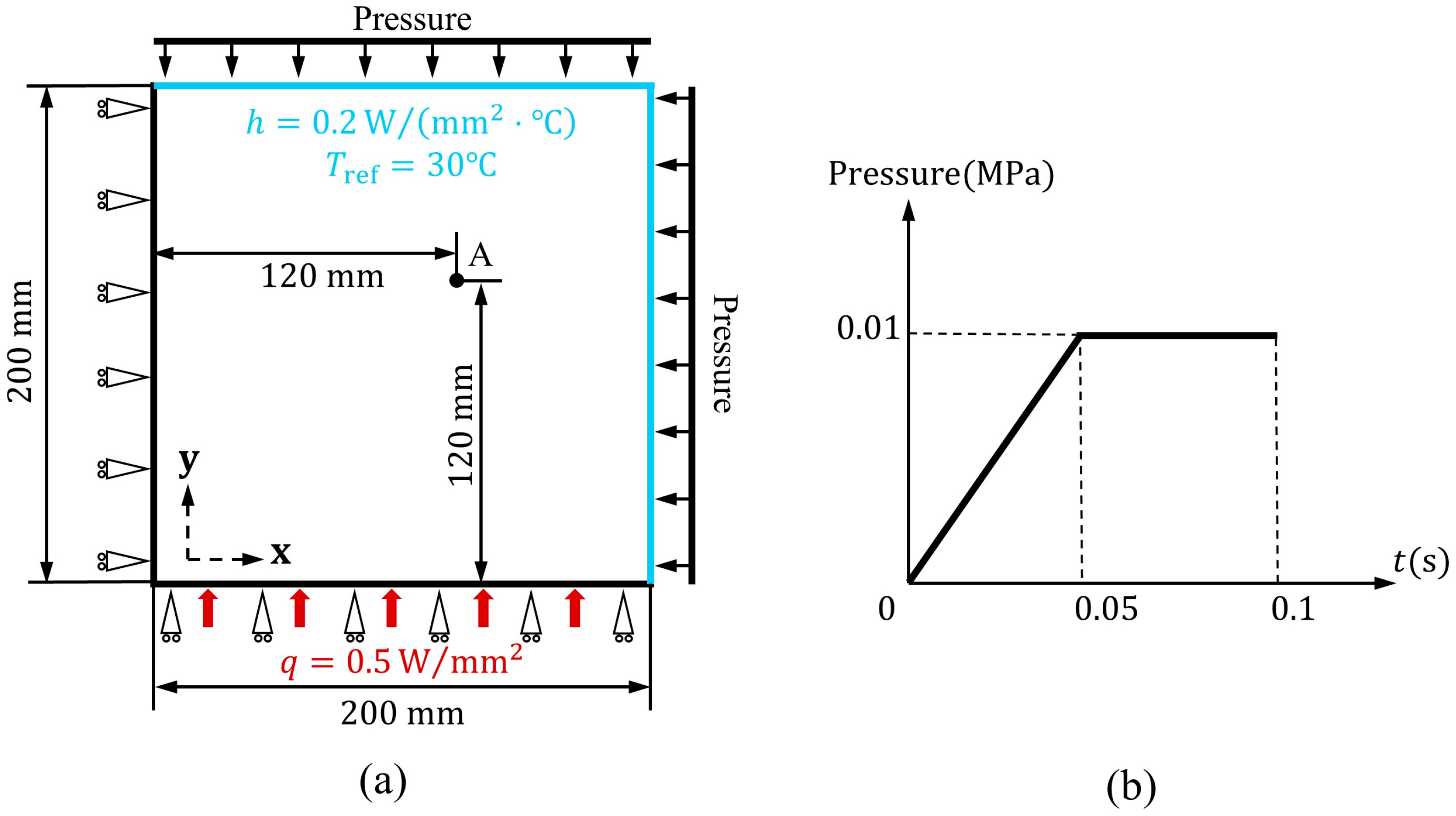 Applsci 14 06927 g003