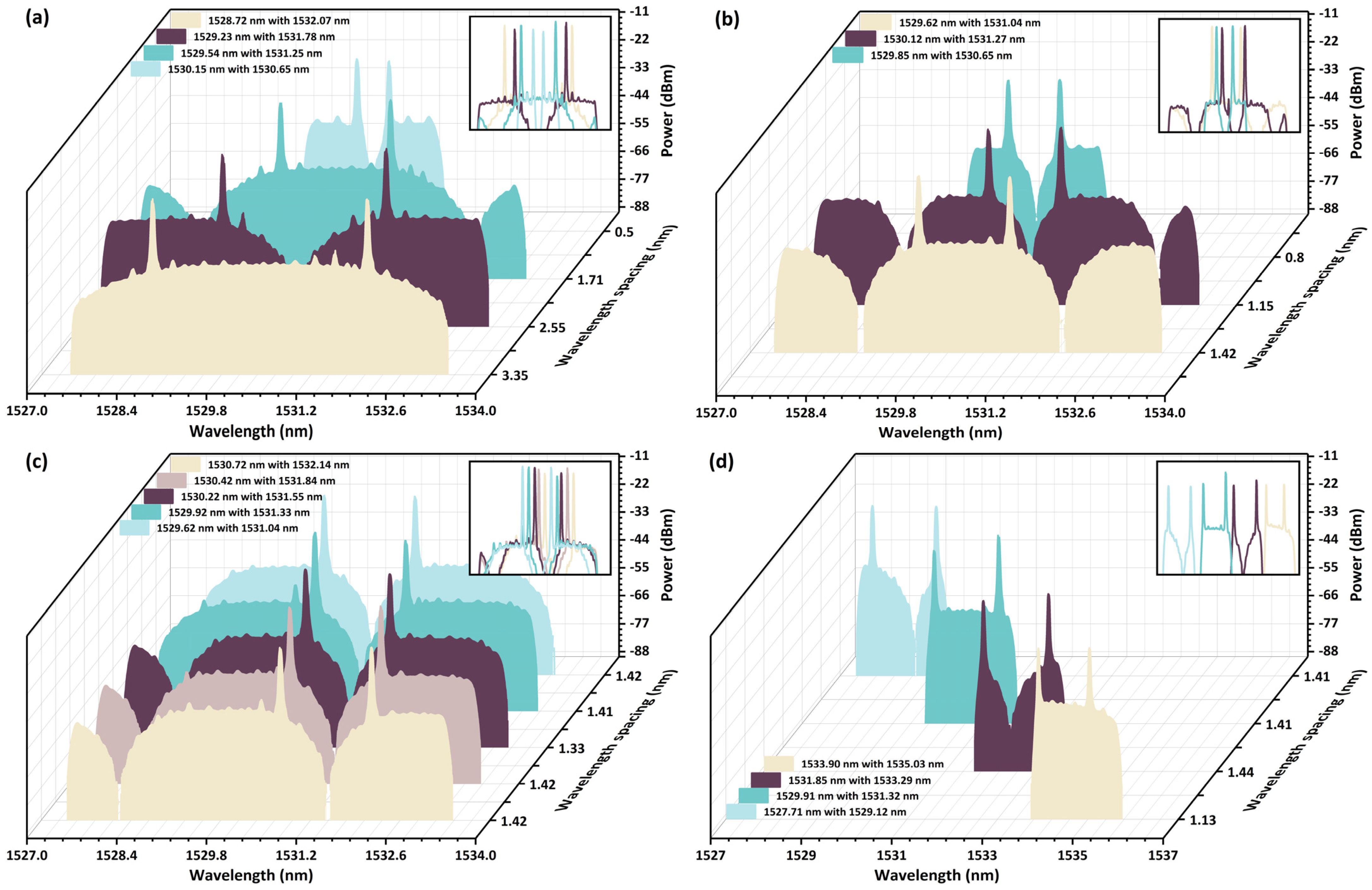Applsci 14 06933 g003