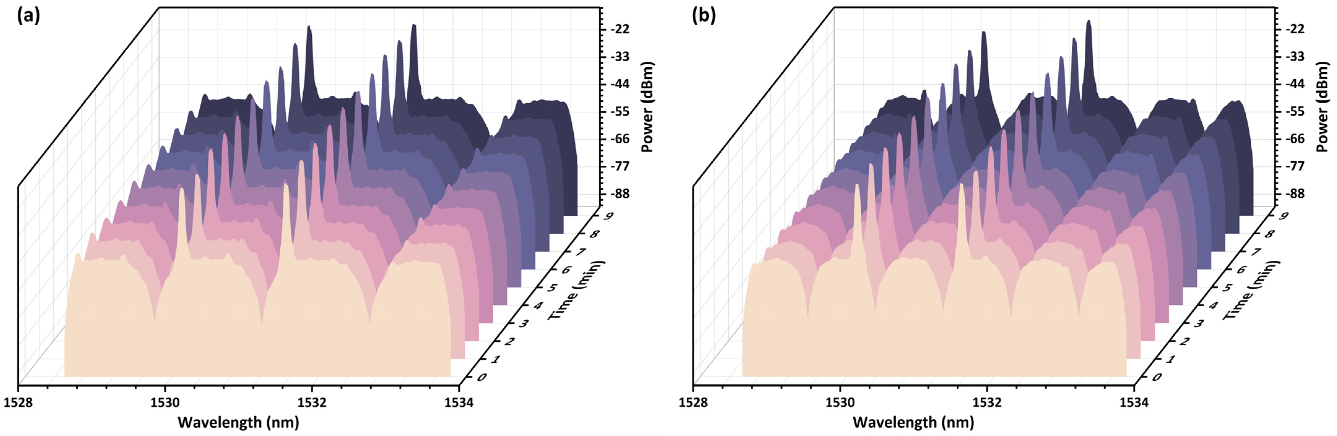 Applsci 14 06933 g004