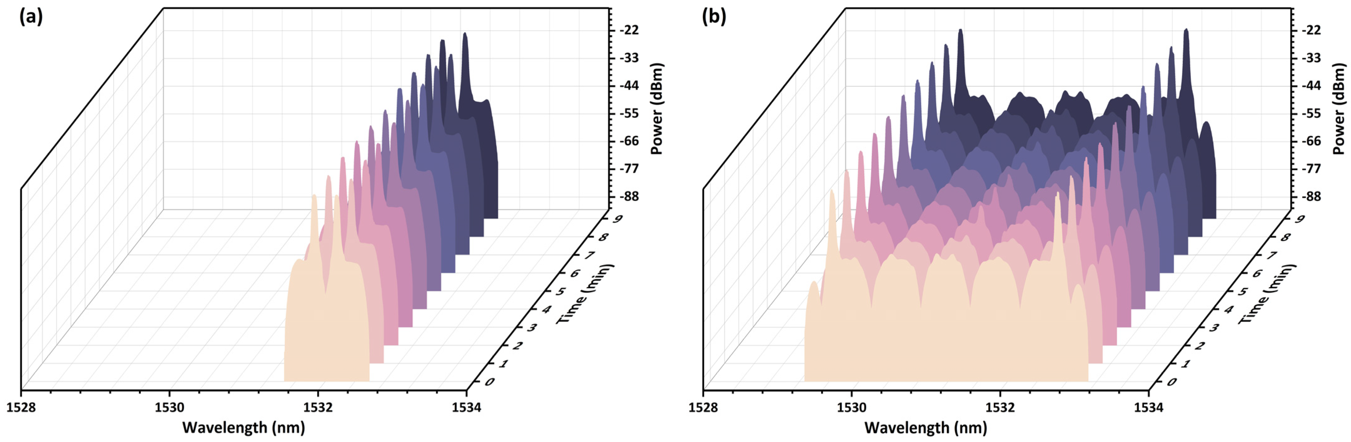Applsci 14 06933 g005