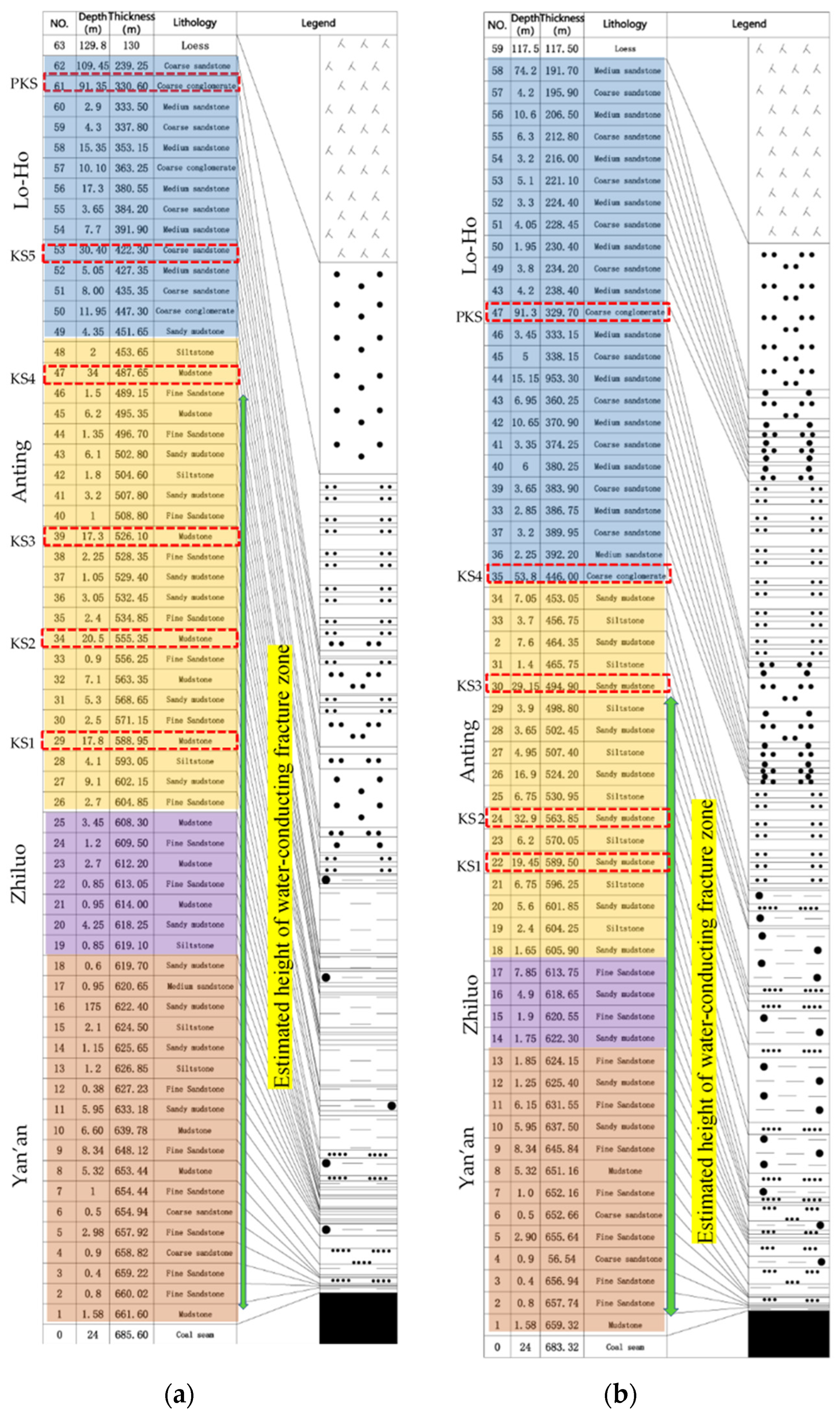 Applsci 14 06935 g002