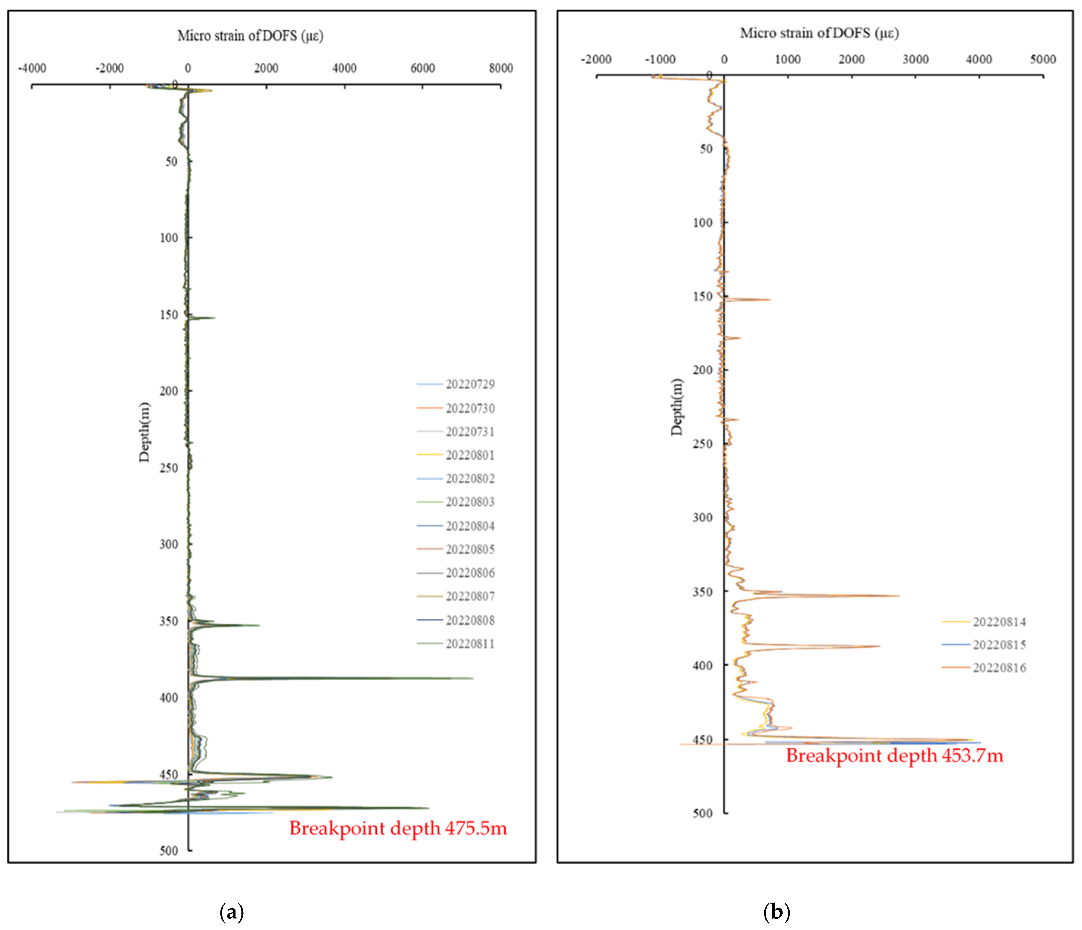 Applsci 14 06935 g005