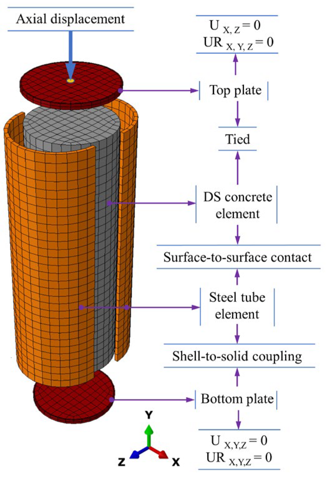 Applsci 14 06939 g001