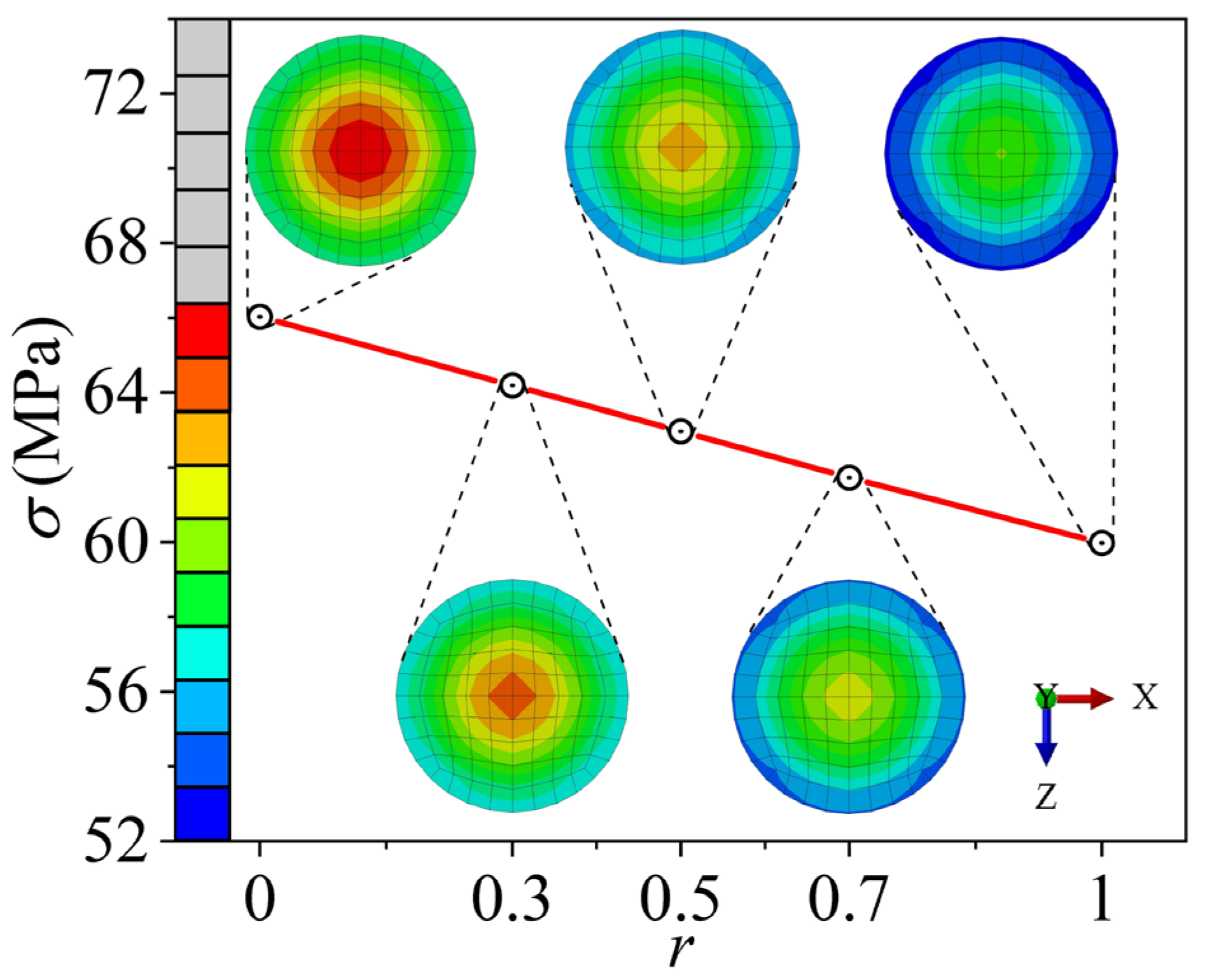 Applsci 14 06939 g009
